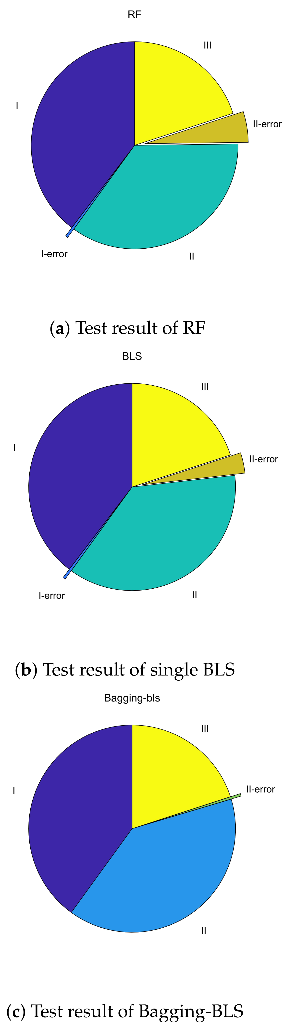 Energies 12 04750 g009