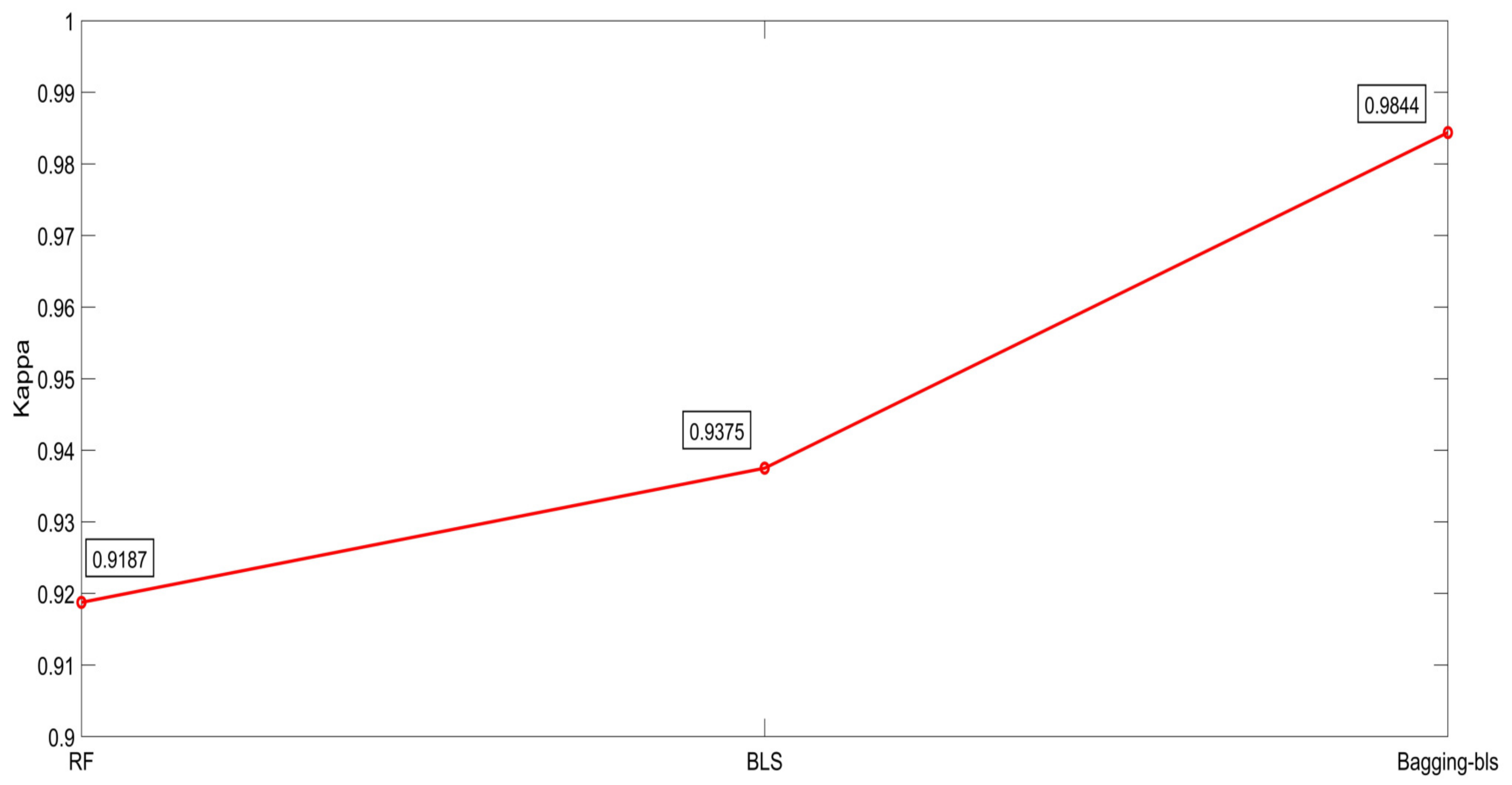 Energies 12 04750 g010