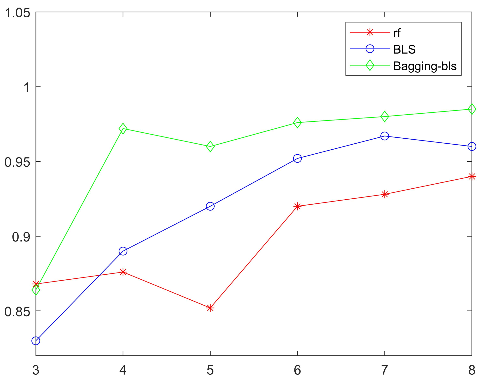 Energies 12 04750 g011