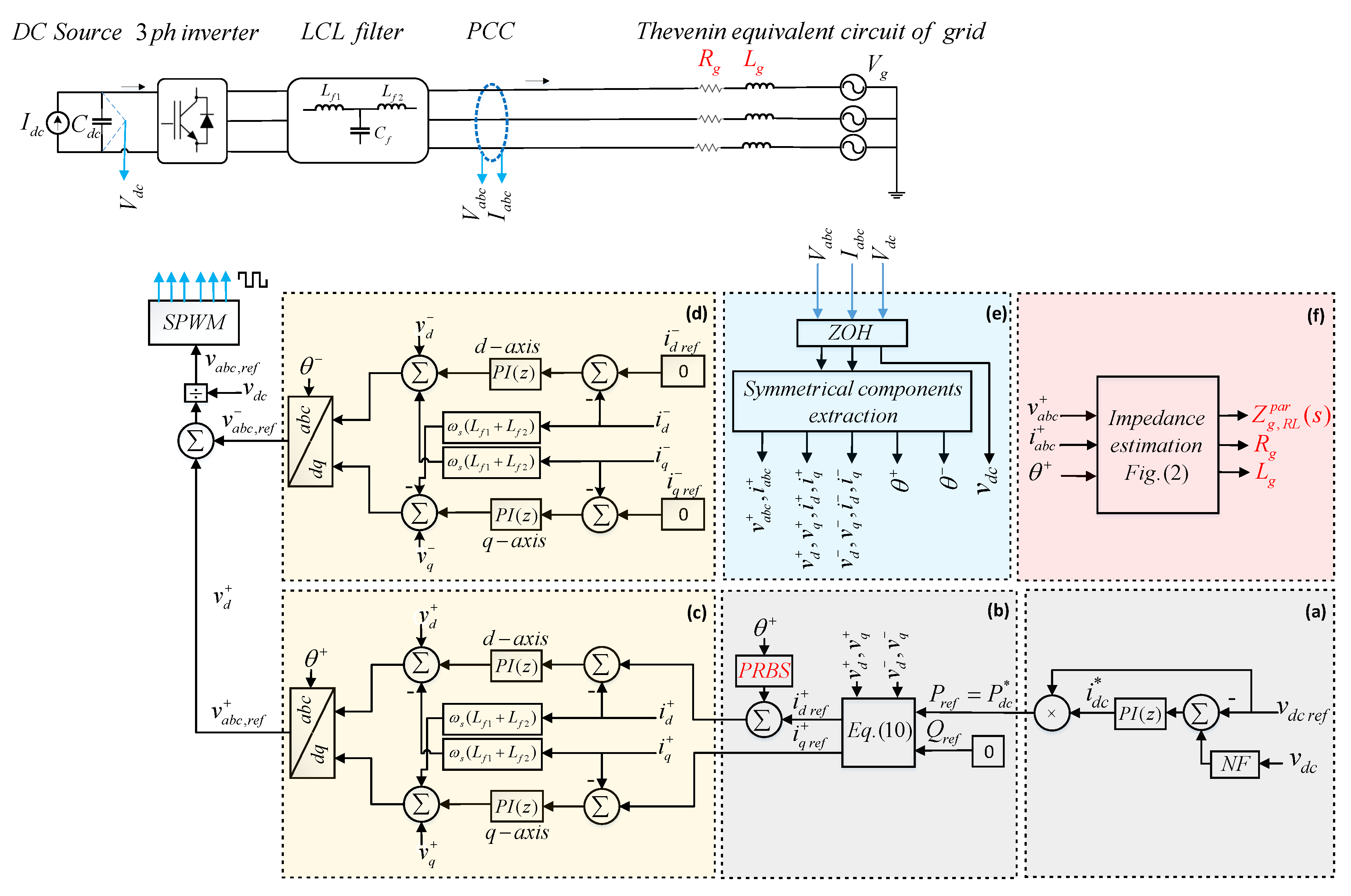 Energies 12 04752 g001