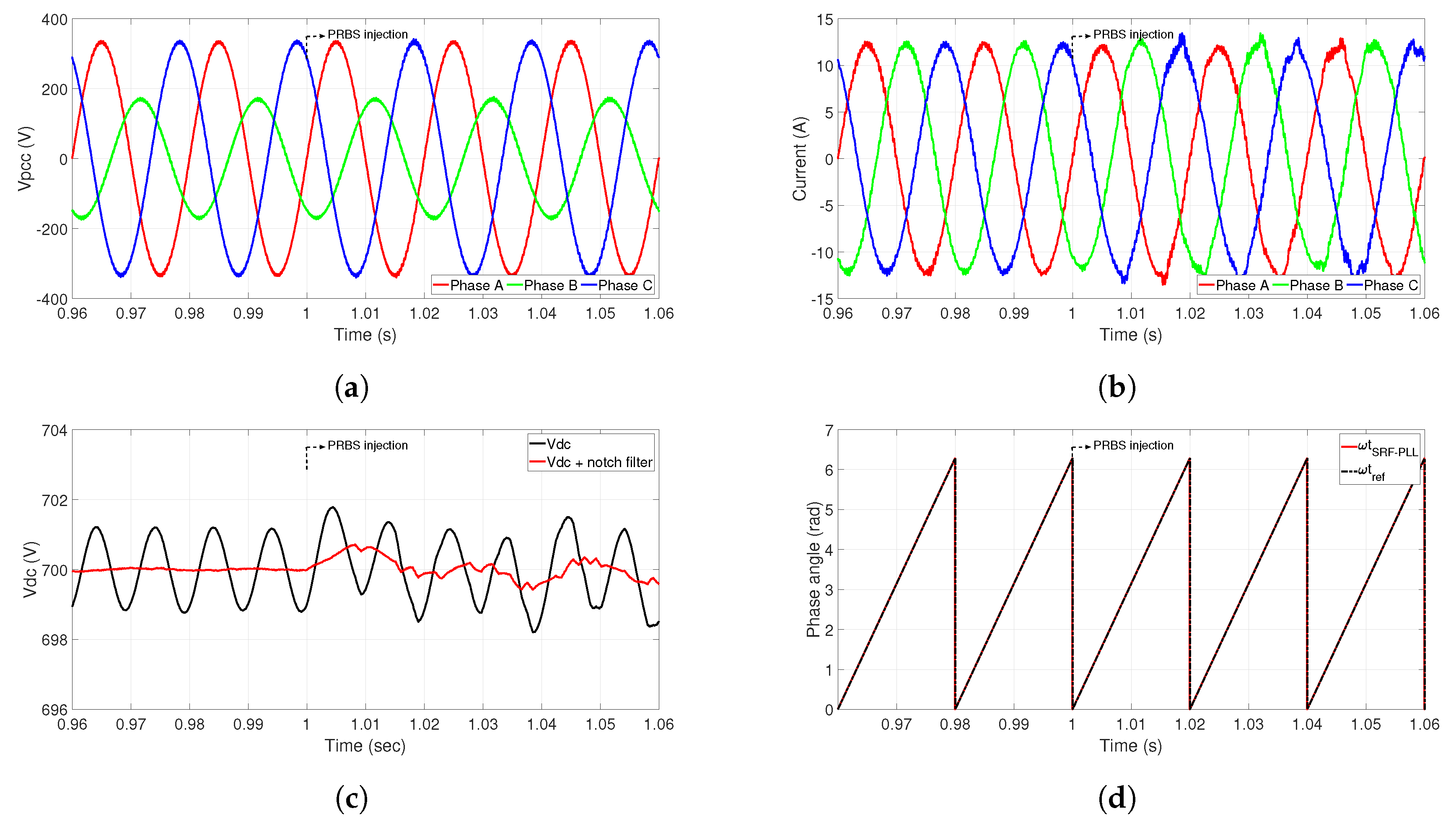 Energies 12 04752 g004
