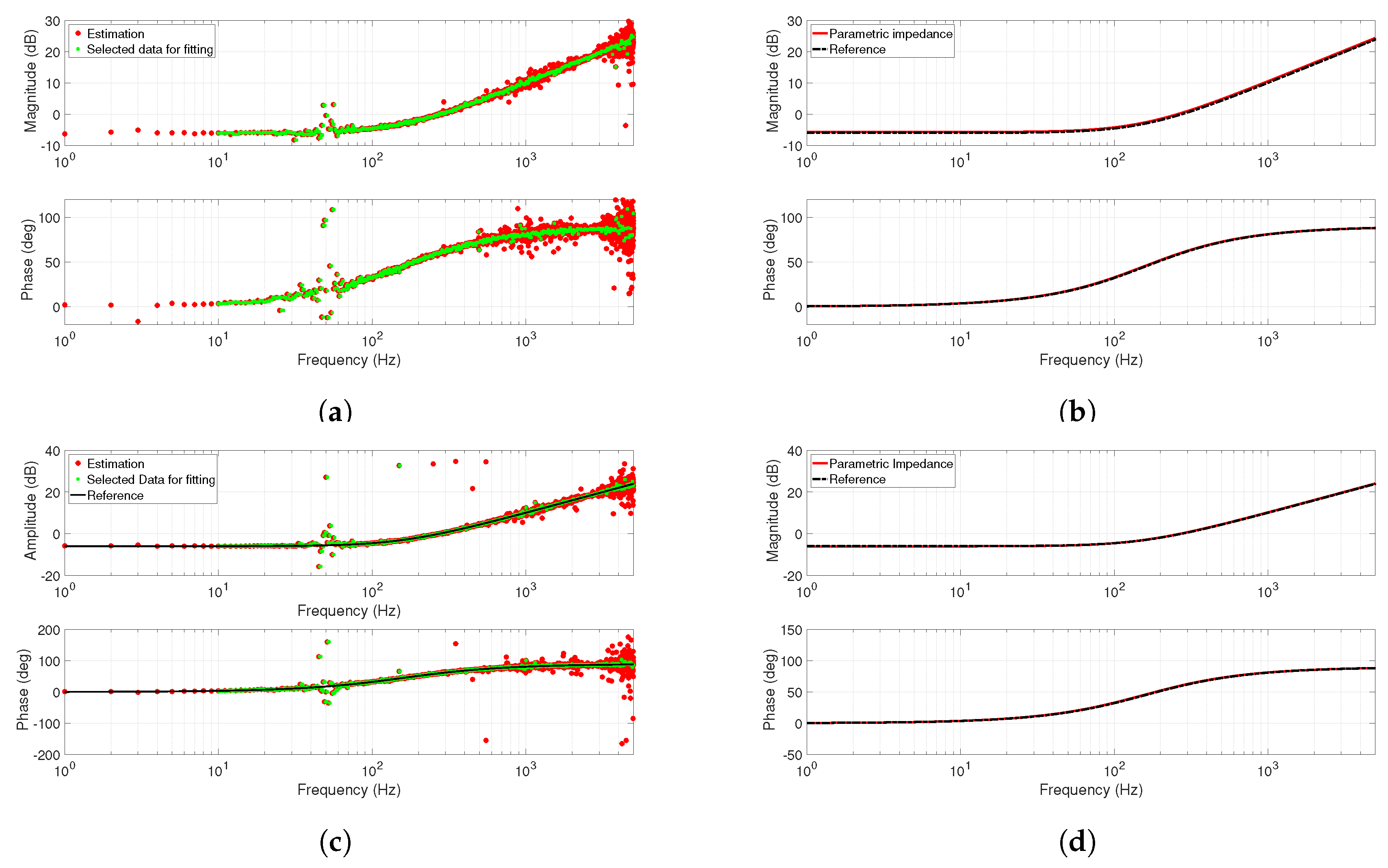 Energies 12 04752 g006