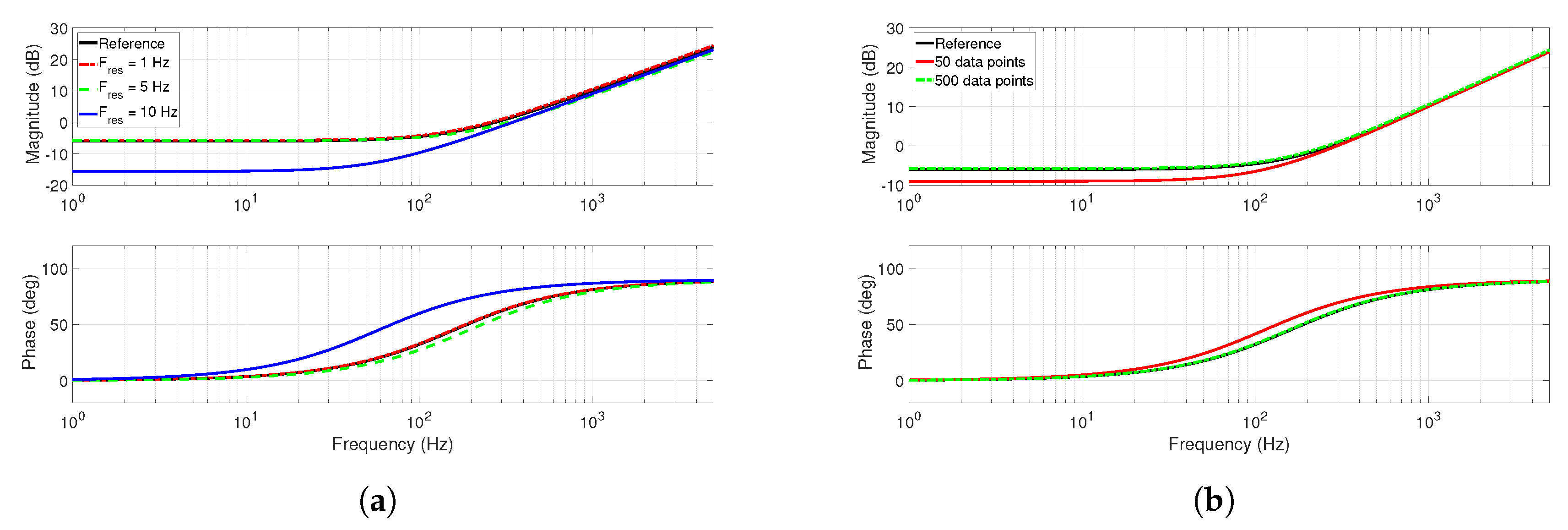 Energies 12 04752 g008