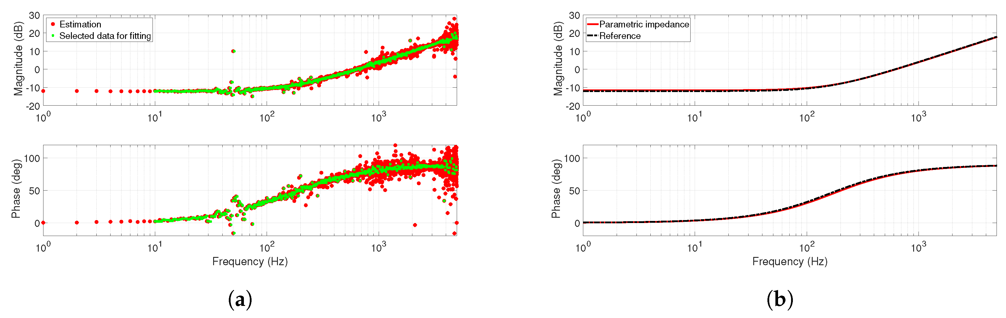 Energies 12 04752 g009