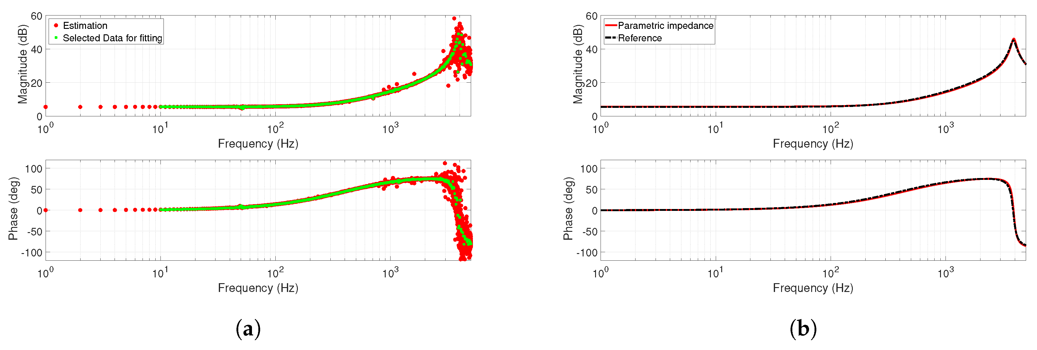 Energies 12 04752 g011