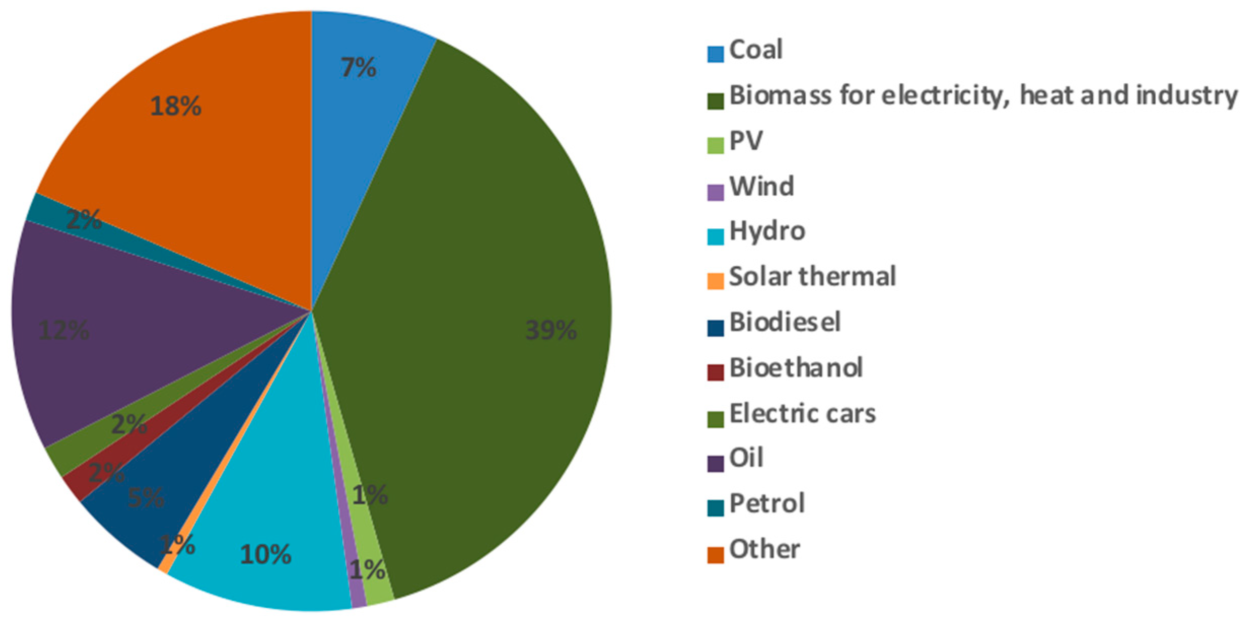 Energies 12 04753 g009 Energies 12 04753 g009