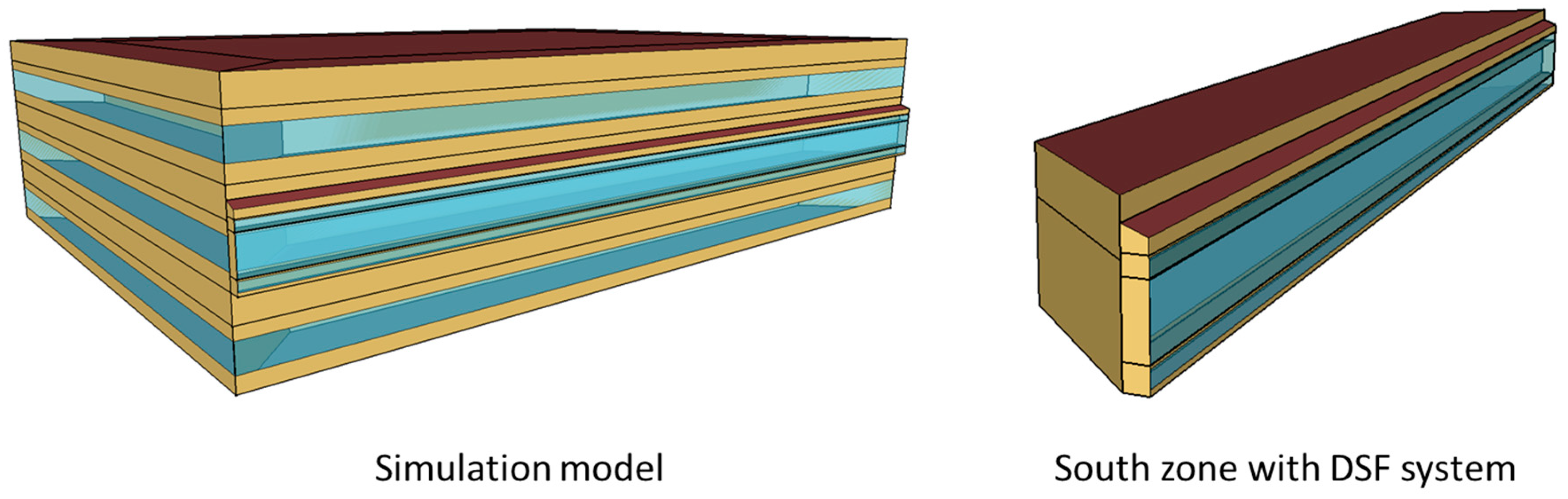 Energies 12 04754 g001 550