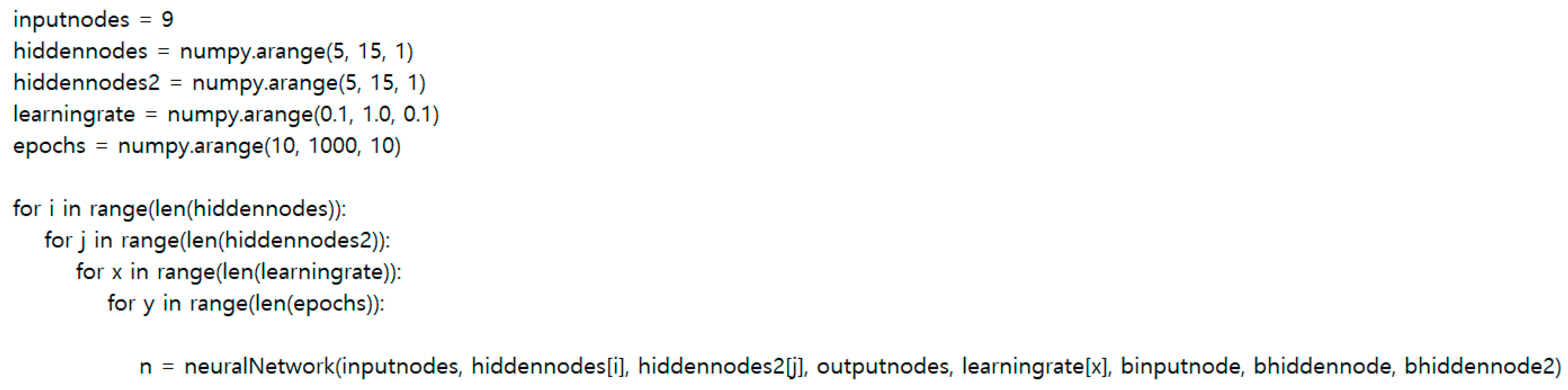 Energies 12 04754 g006 550