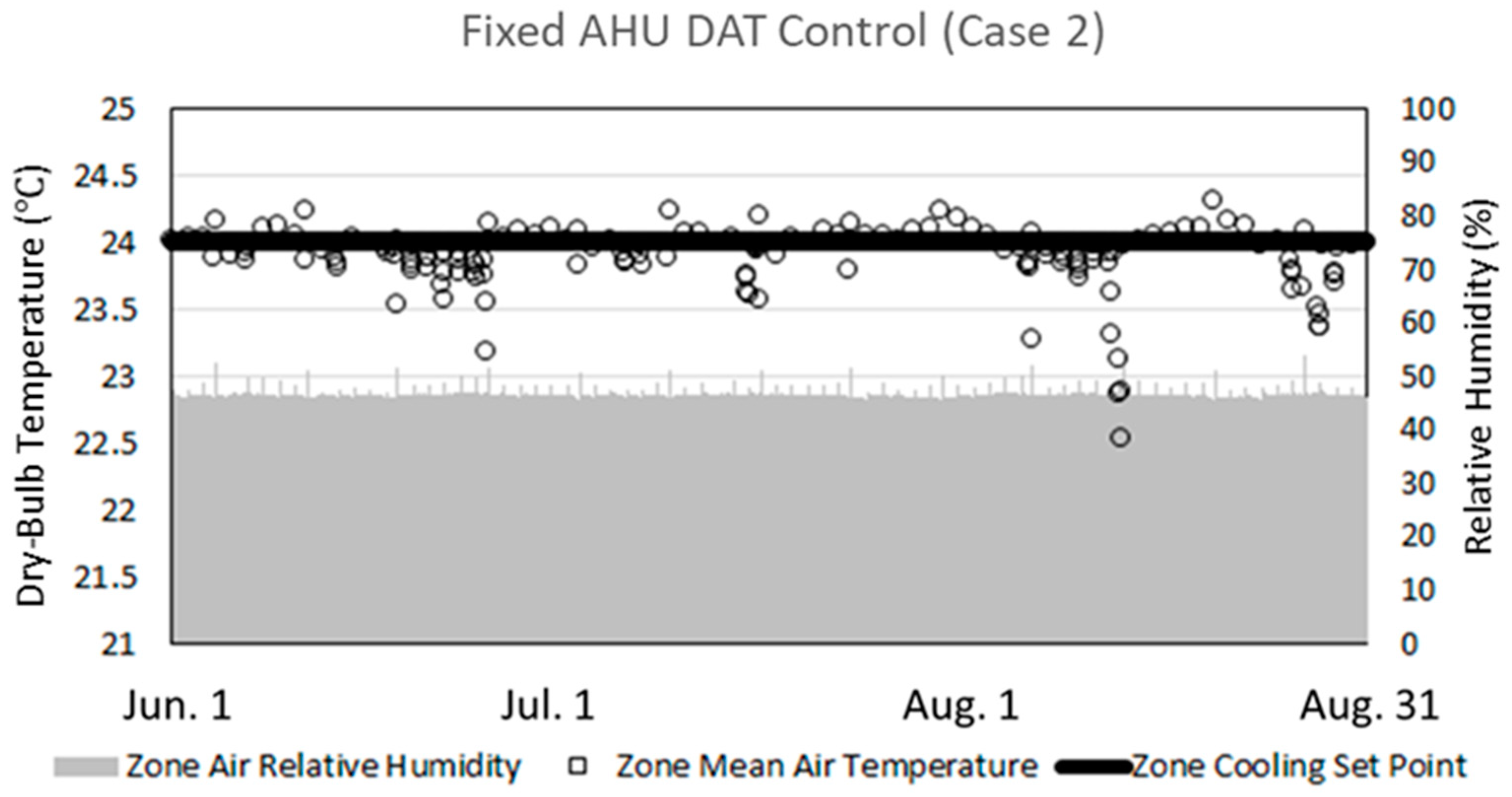 Energies 12 04754 g017 550