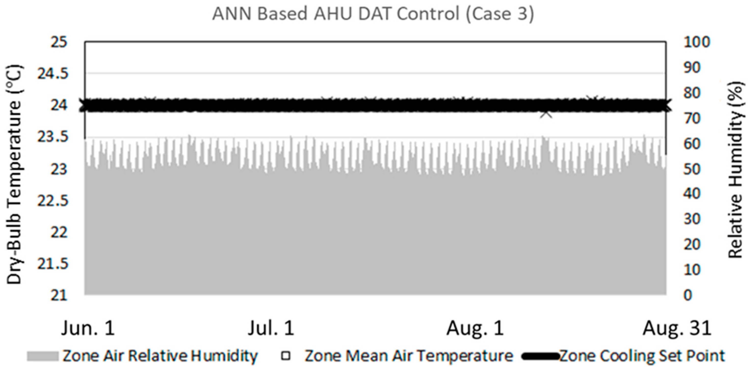 Energies 12 04754 g018 550