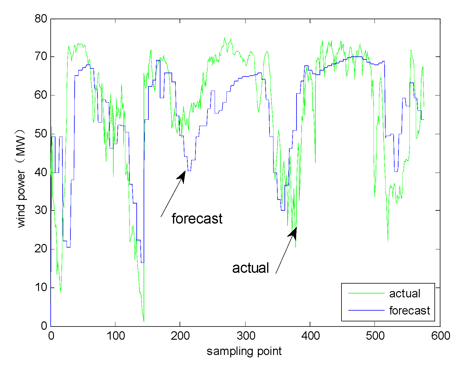 Energies 12 04755 g001 Energies 12 04755 g001