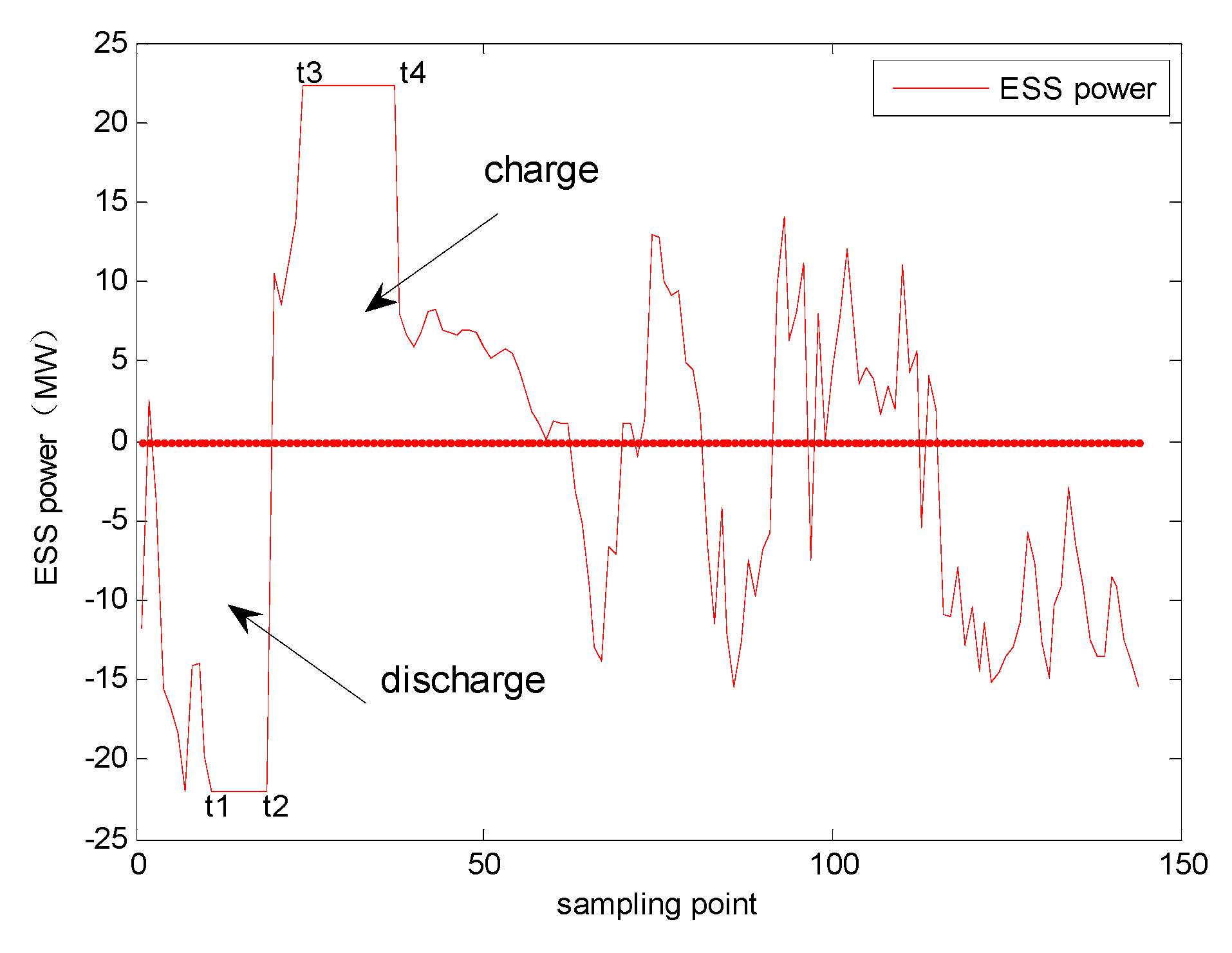Energies 12 04755 g009 Energies 12 04755 g009