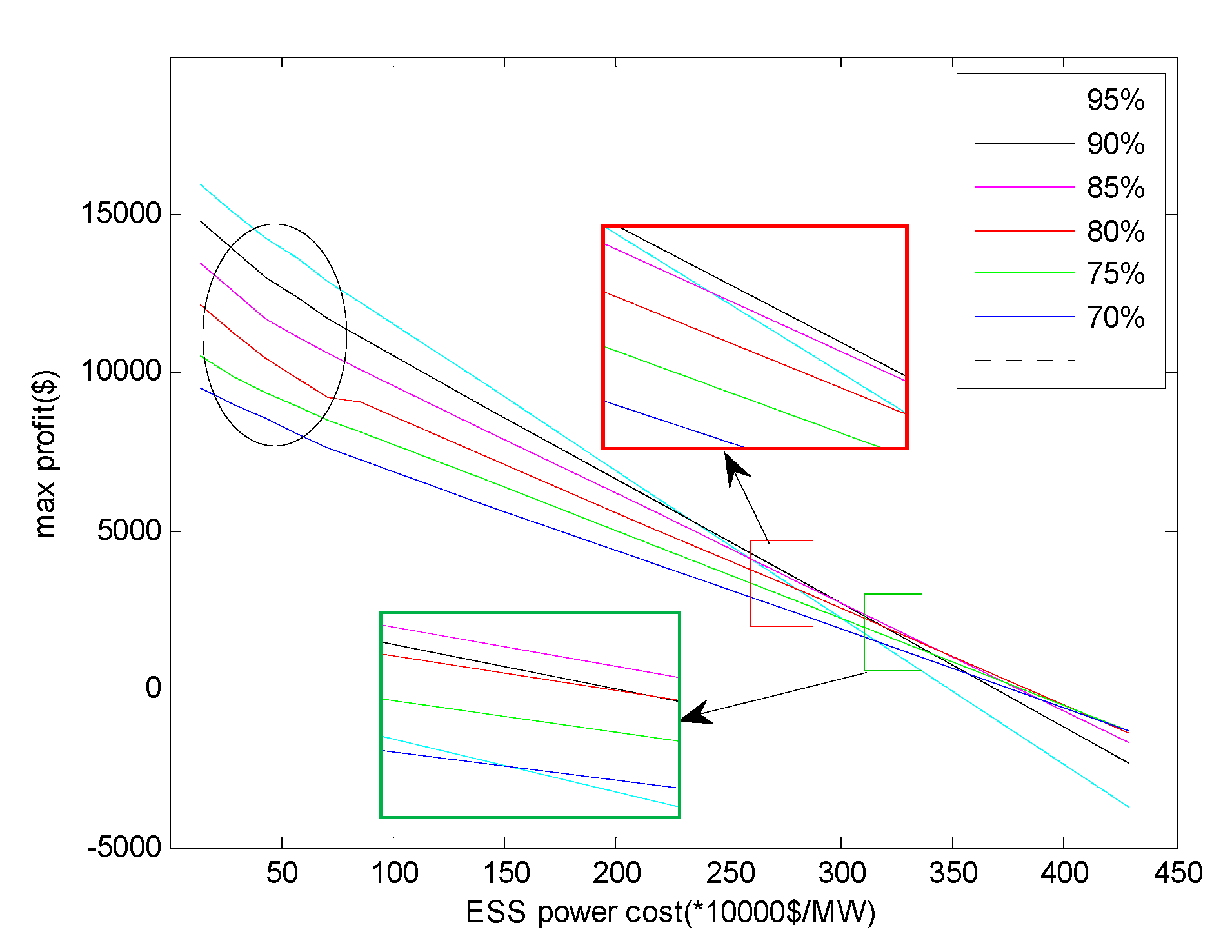 Energies 12 04755 g013 Energies 12 04755 g013