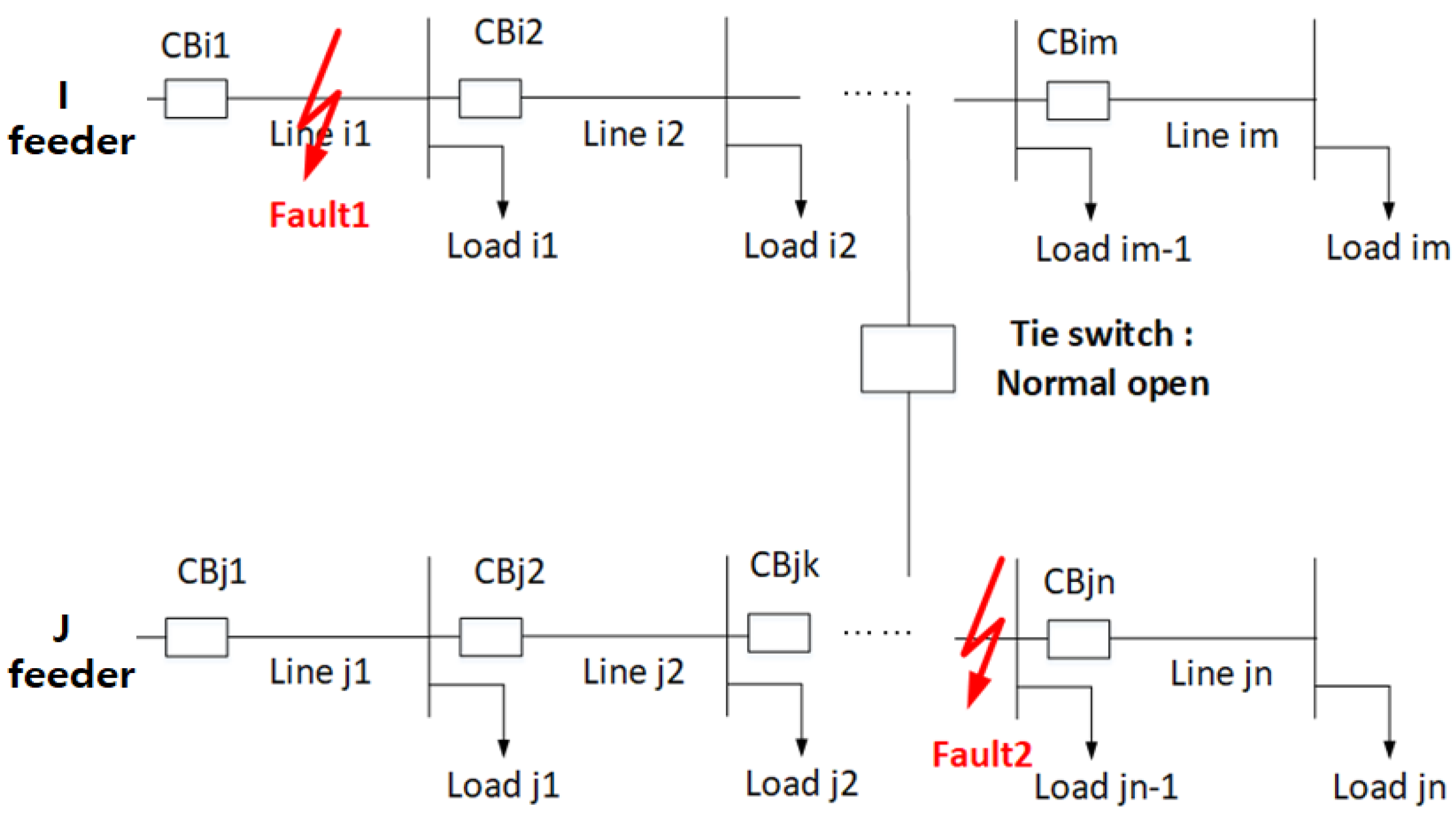 Energies 12 04756 g001 Energies 12 04756 g001