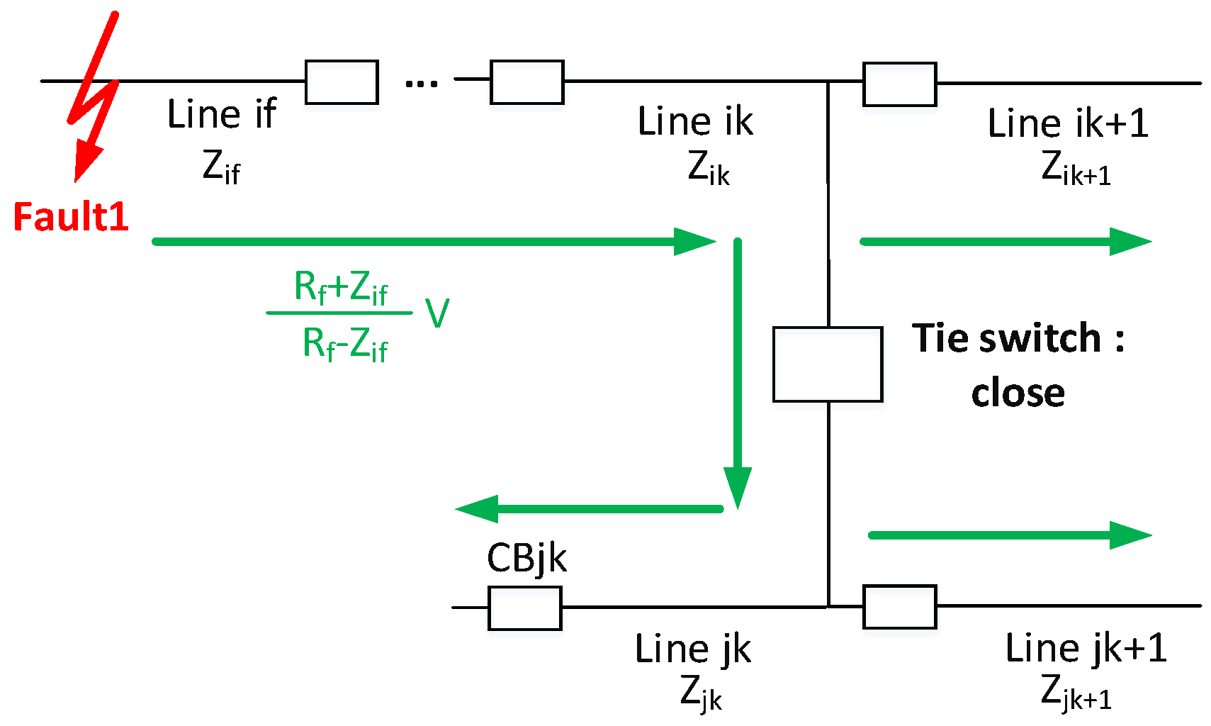 Energies 12 04756 g005 Energies 12 04756 g005