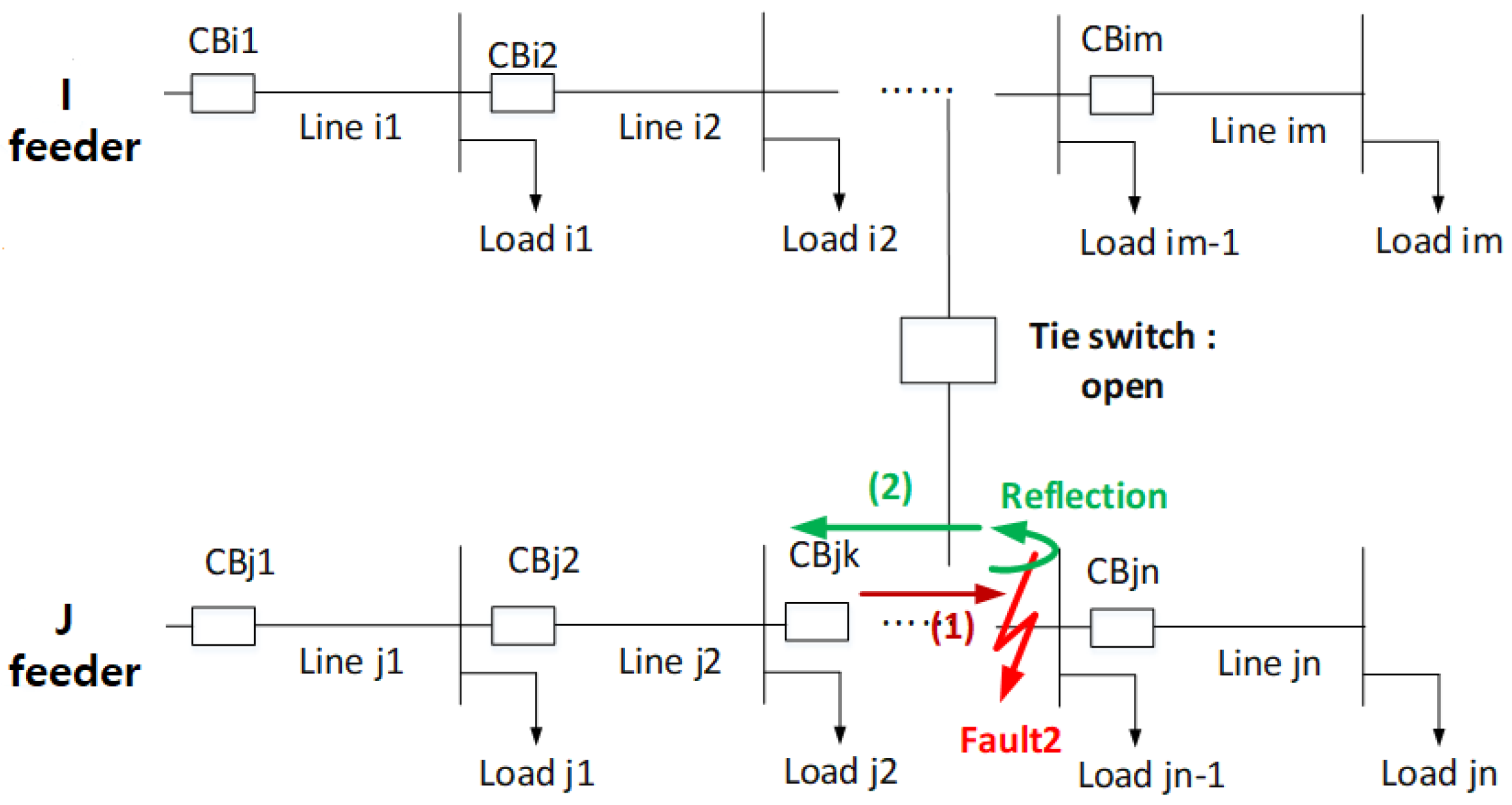Energies 12 04756 g006 Energies 12 04756 g006