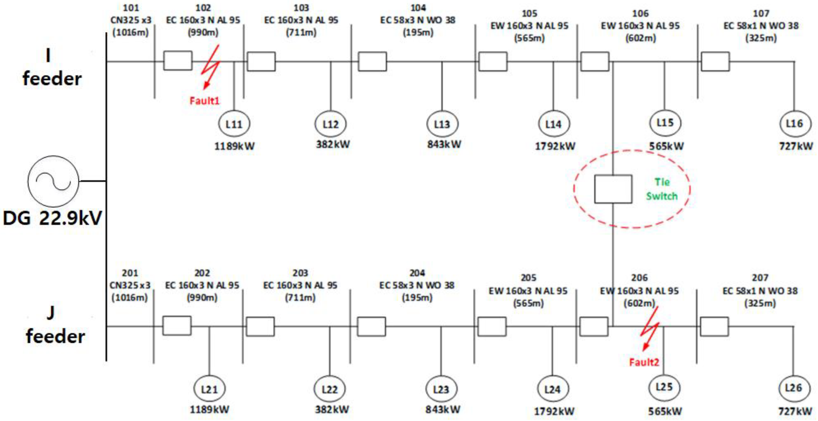 Energies 12 04756 g007 Energies 12 04756 g007