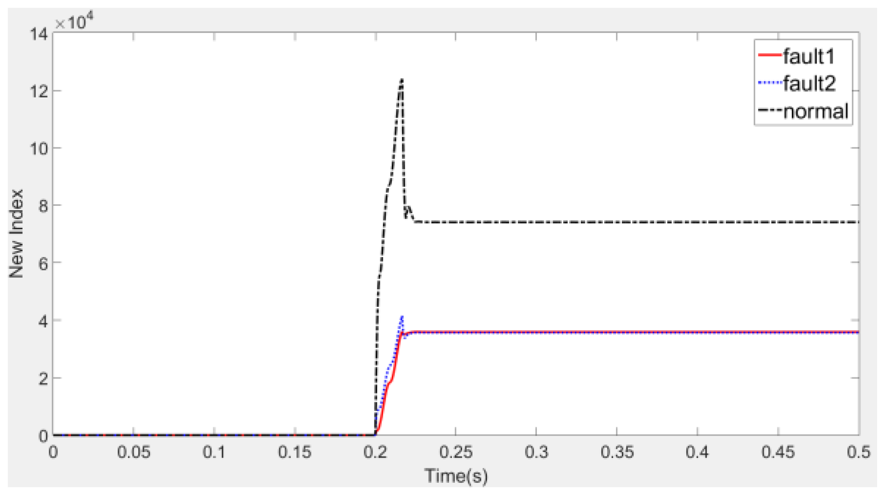 Energies 12 04756 g009 Energies 12 04756 g009