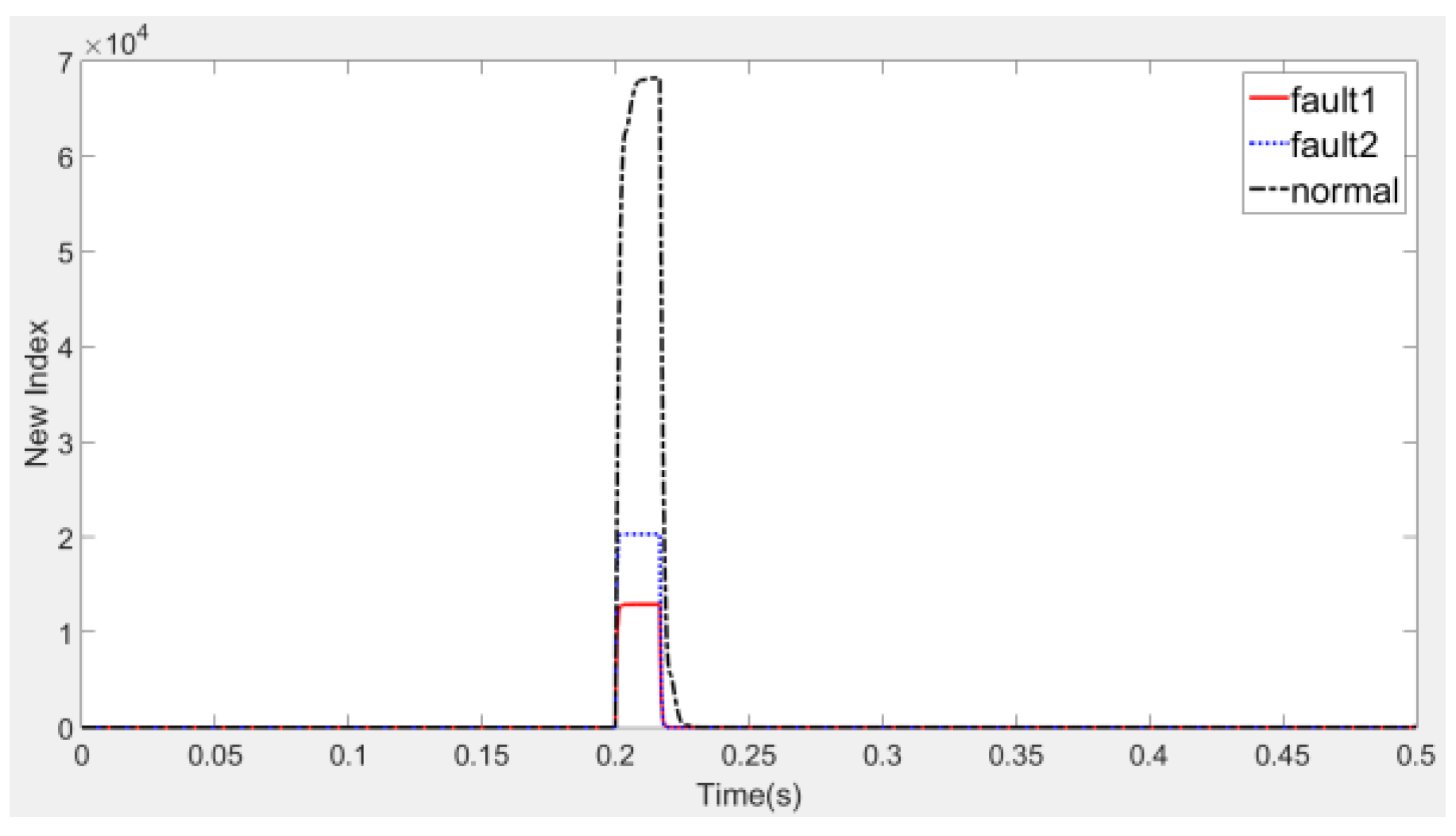 Energies 12 04756 g011 Energies 12 04756 g011