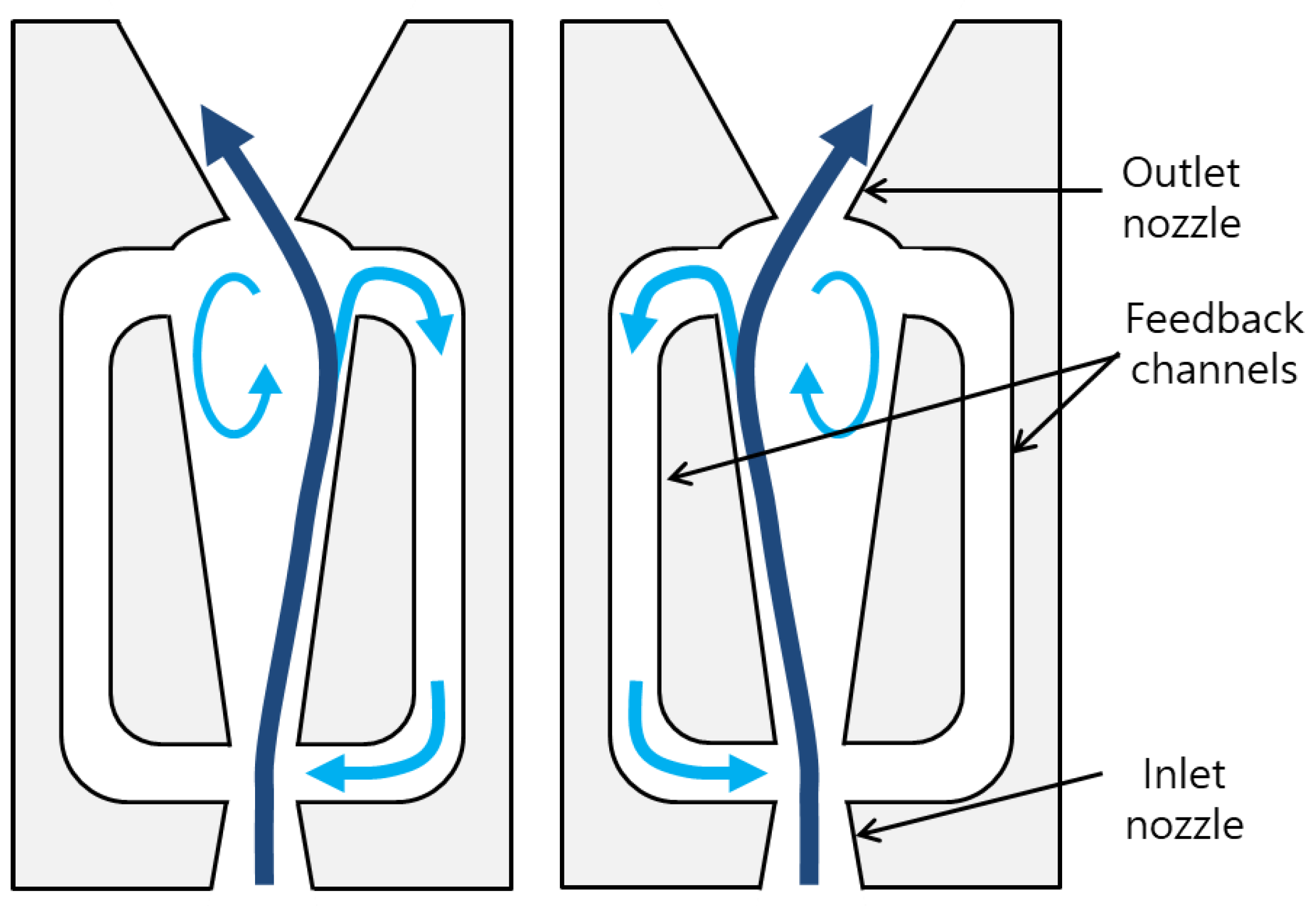Energies 12 04758 g001 Energies 12 04758 g001