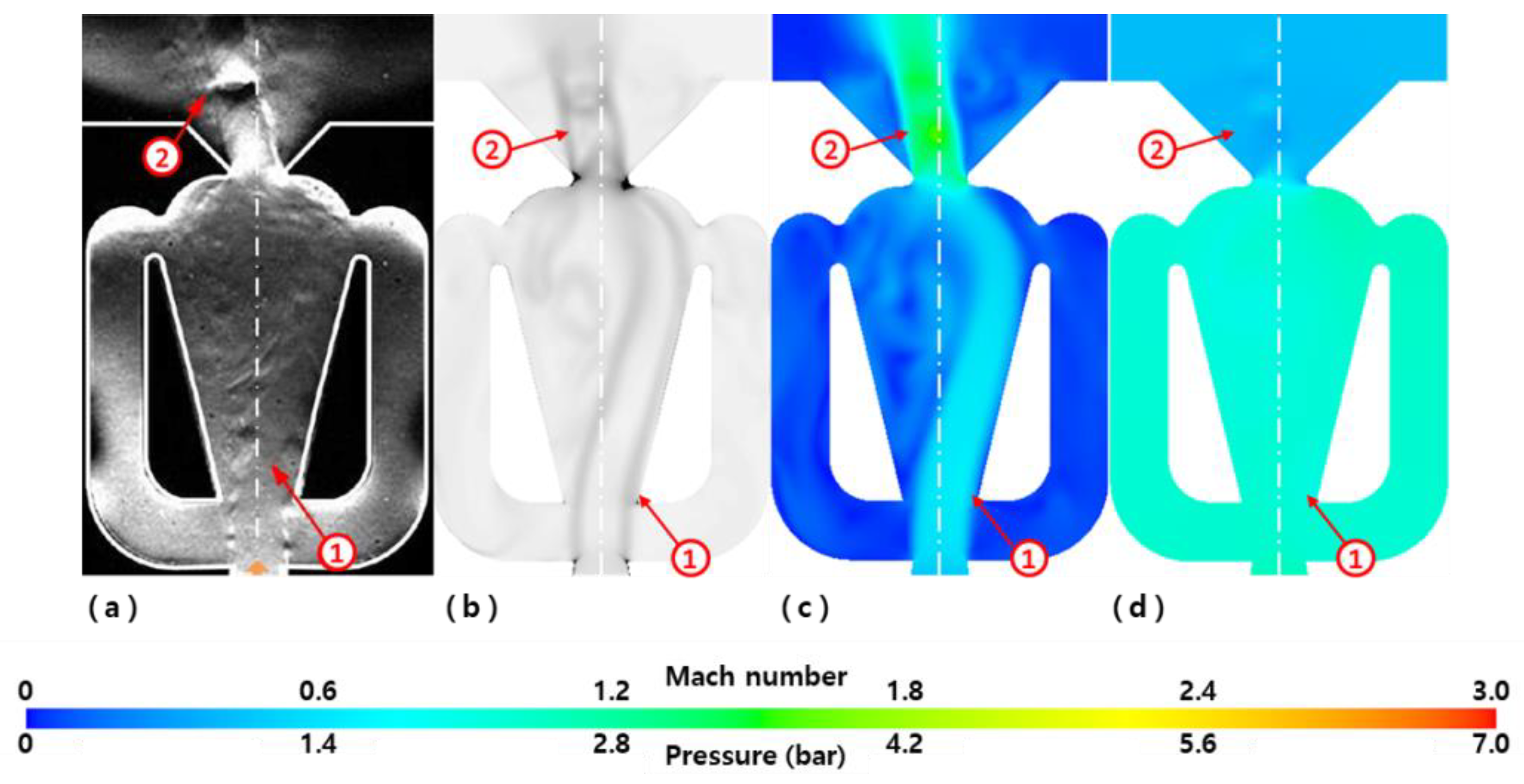 Energies 12 04758 g003 Energies 12 04758 g003