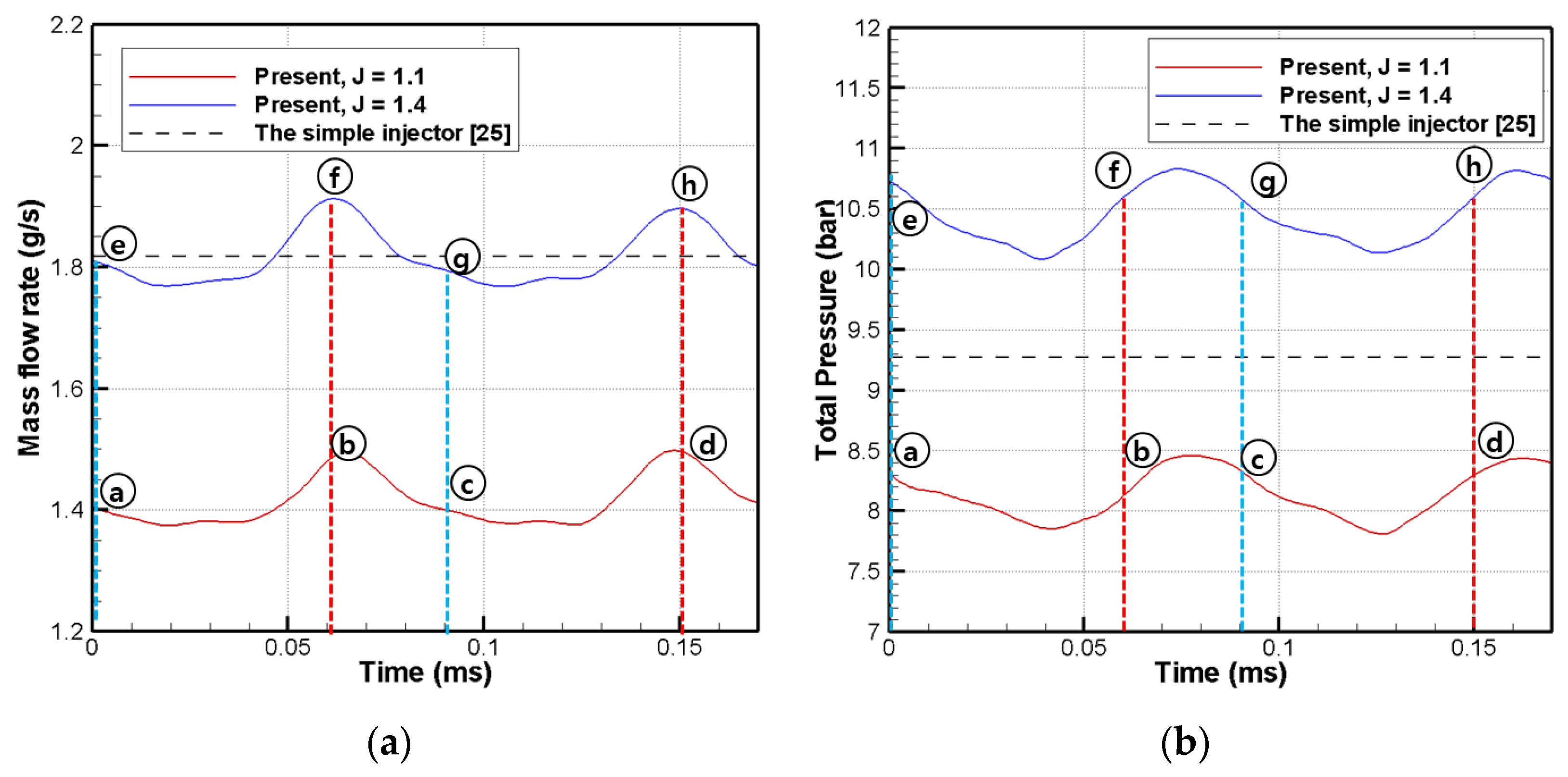 Energies 12 04758 g004 Energies 12 04758 g004