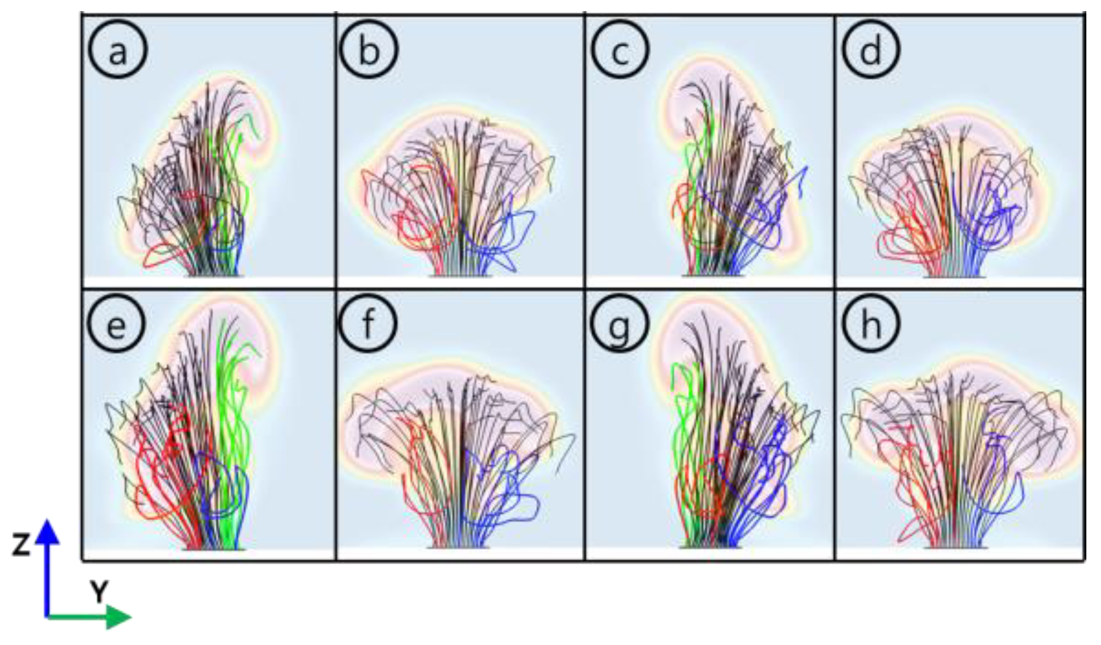 Energies 12 04758 g007 Energies 12 04758 g007