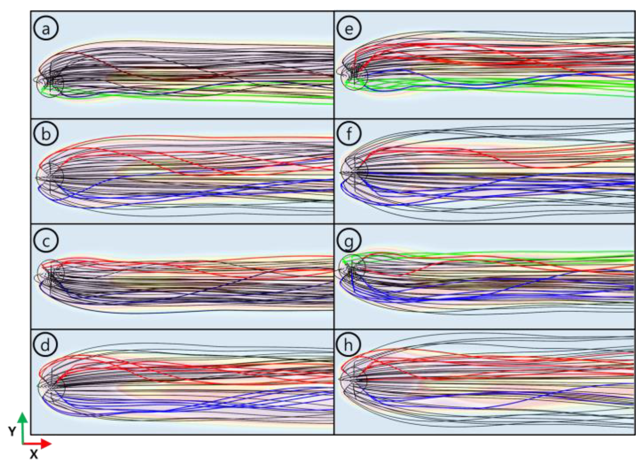 Energies 12 04758 g008 Energies 12 04758 g008