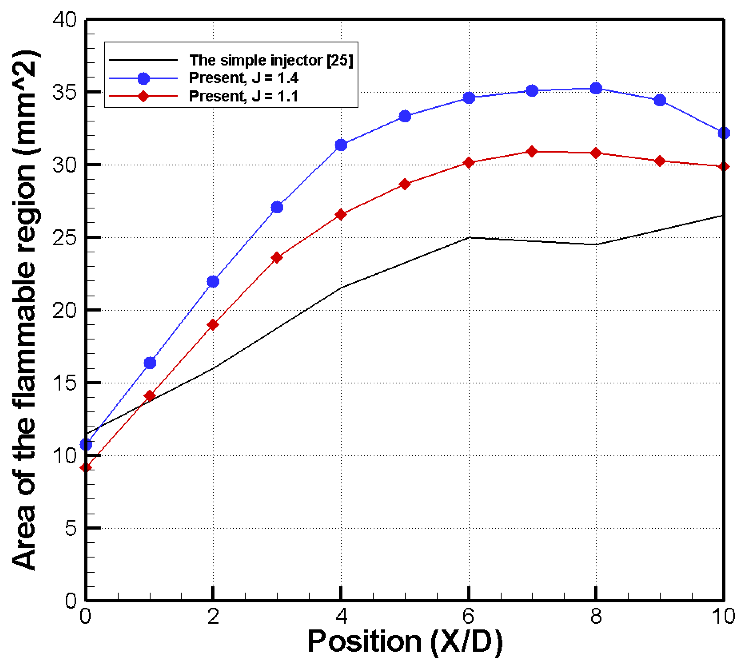 Energies 12 04758 g012 Energies 12 04758 g012