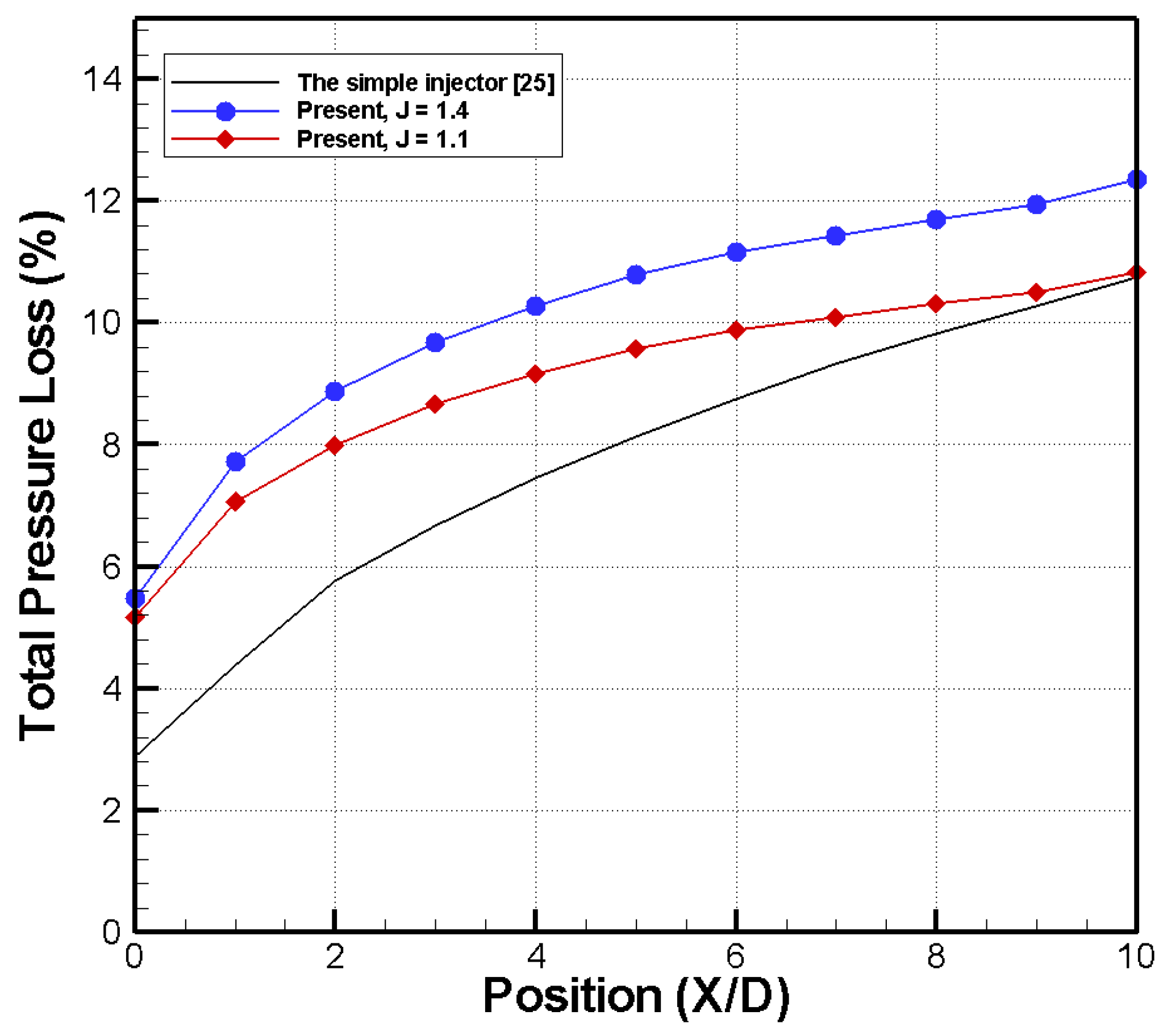 Energies 12 04758 g015 Energies 12 04758 g015