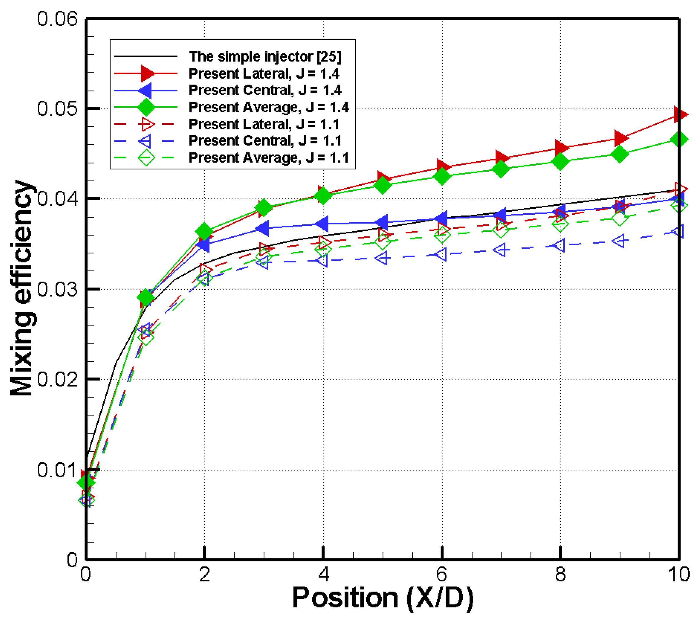 Energies 12 04758 g016 Energies 12 04758 g016