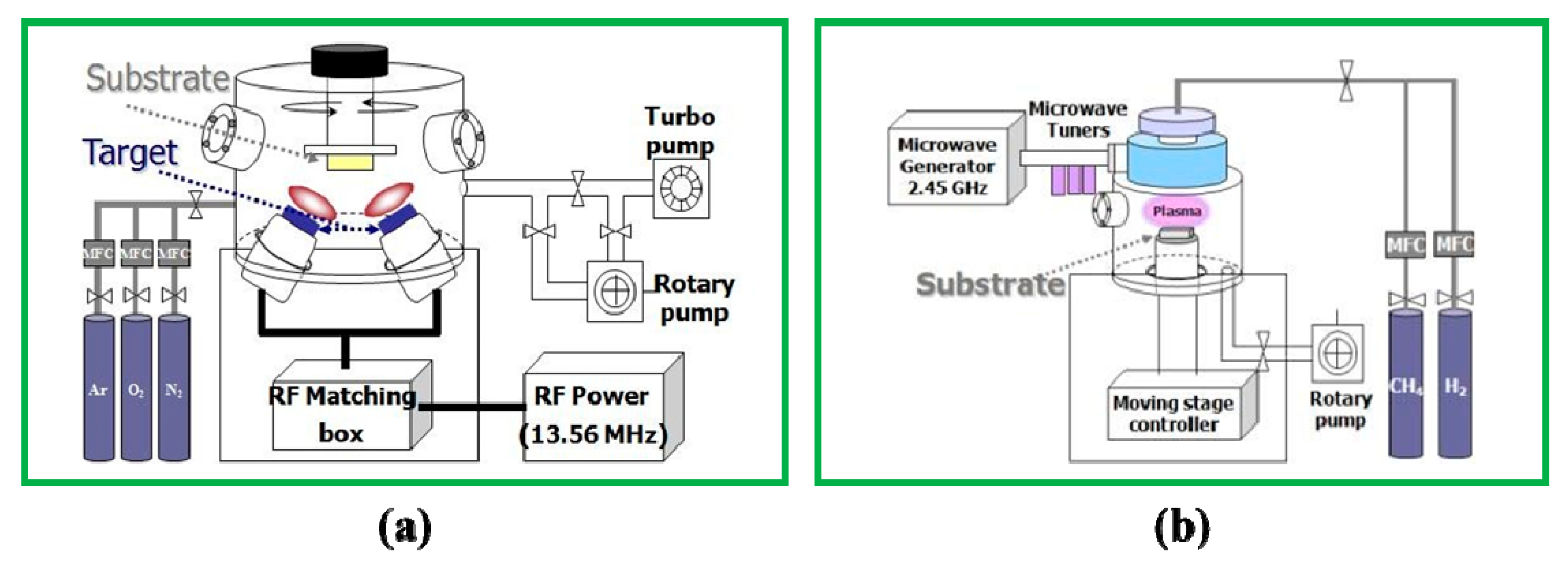Energies 12 04759 g001 Energies 12 04759 g001