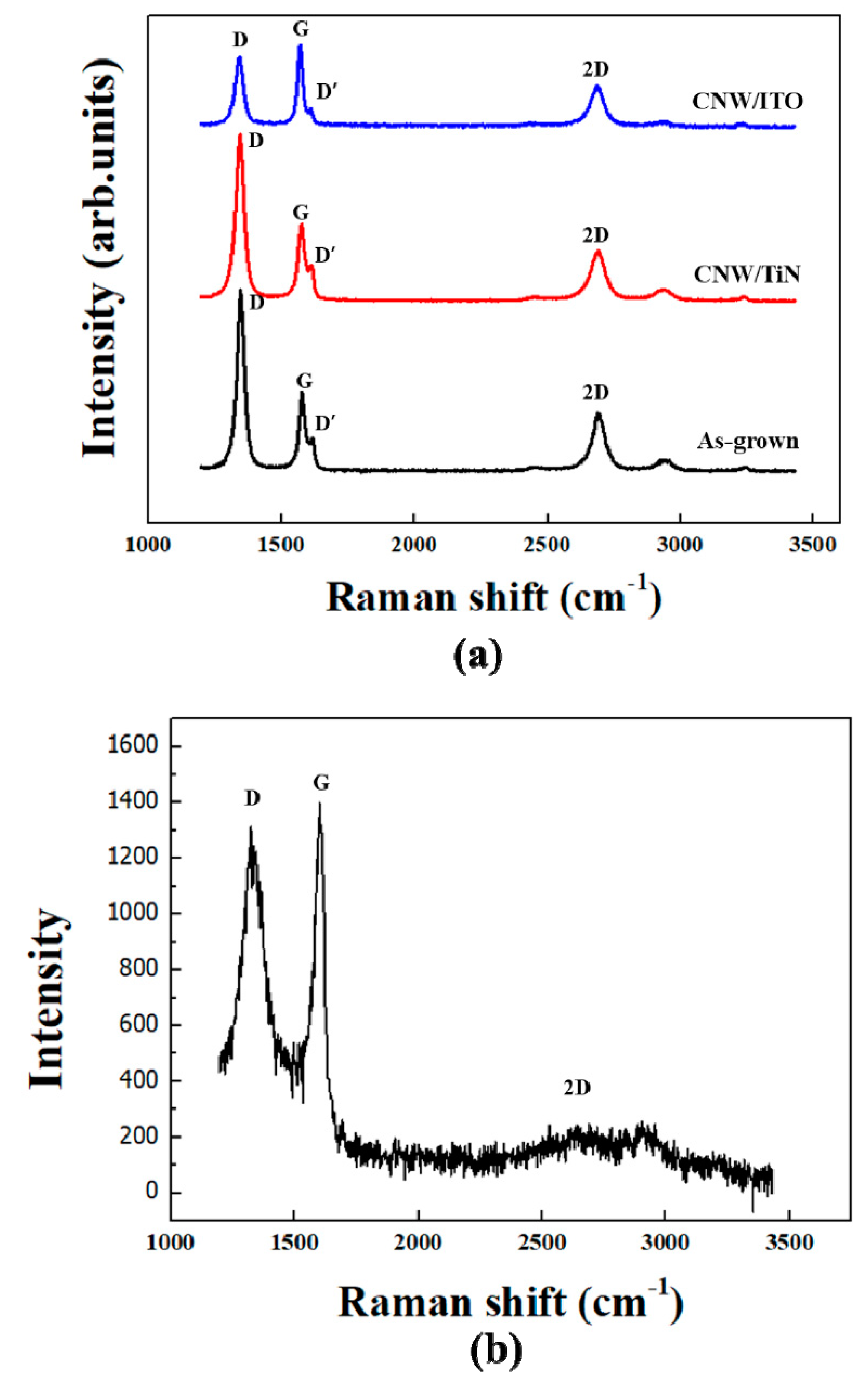 Energies 12 04759 g003a Energies 12 04759 g003a