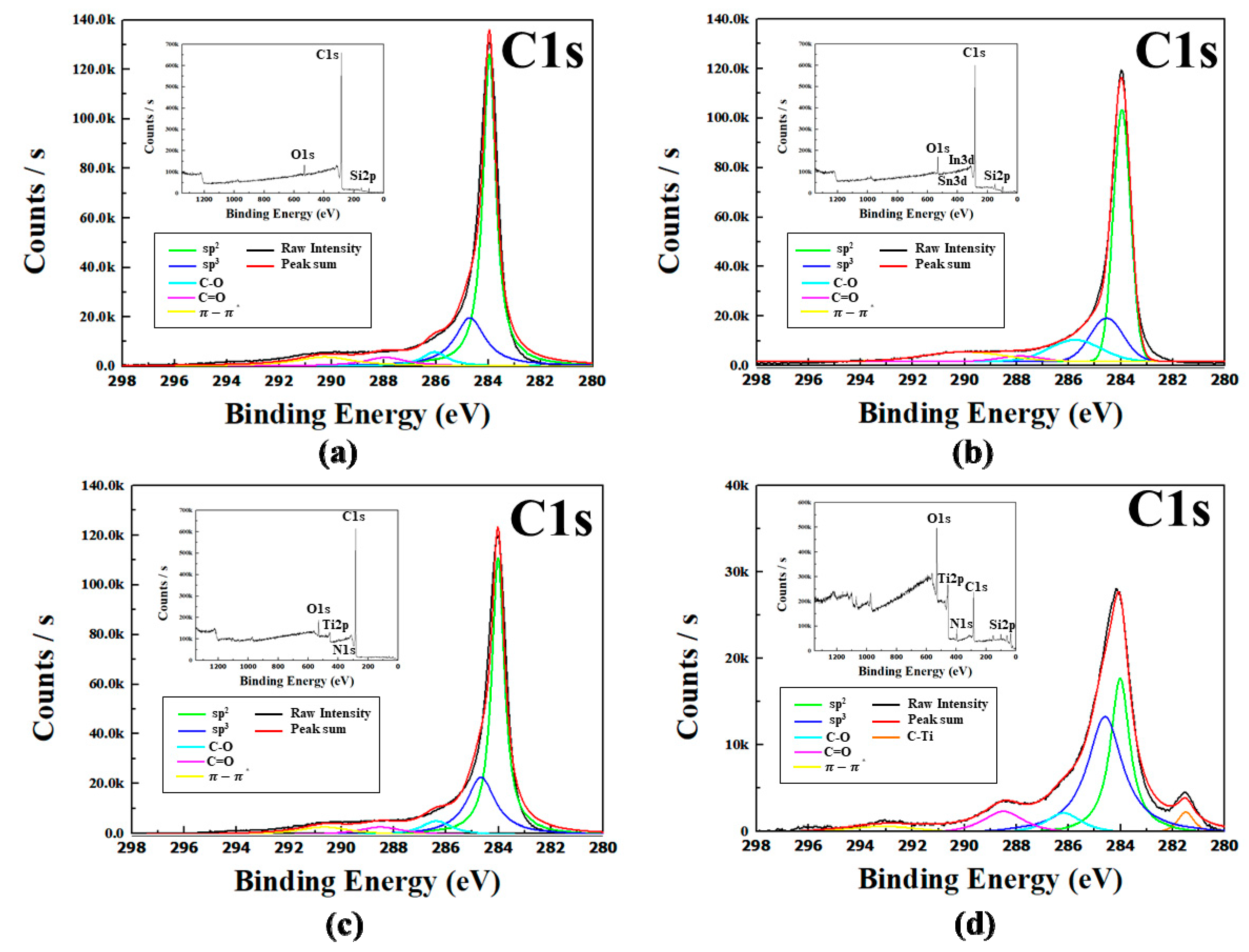 Energies 12 04759 g004 Energies 12 04759 g004