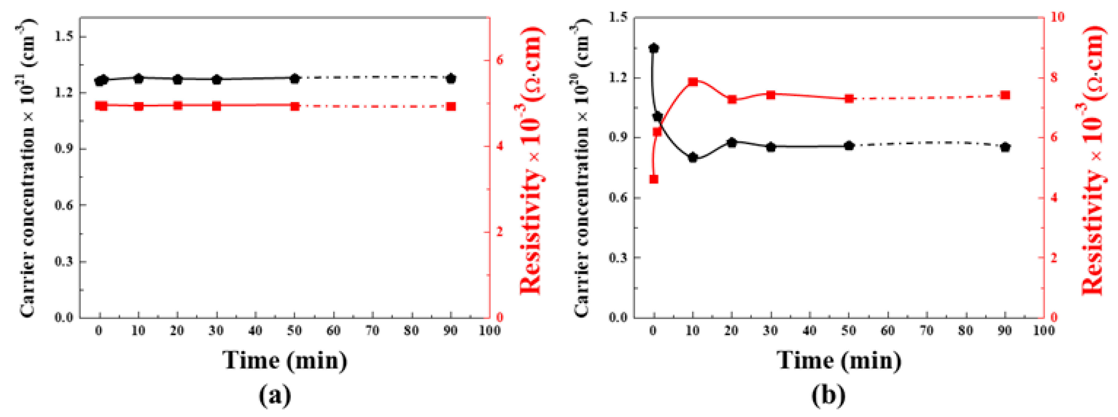 Energies 12 04759 g006 Energies 12 04759 g006