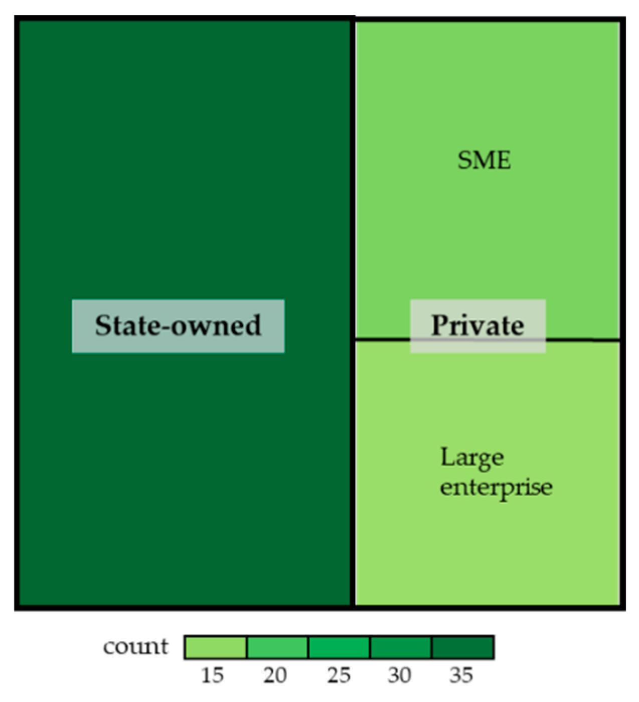Energies 12 04760 g003