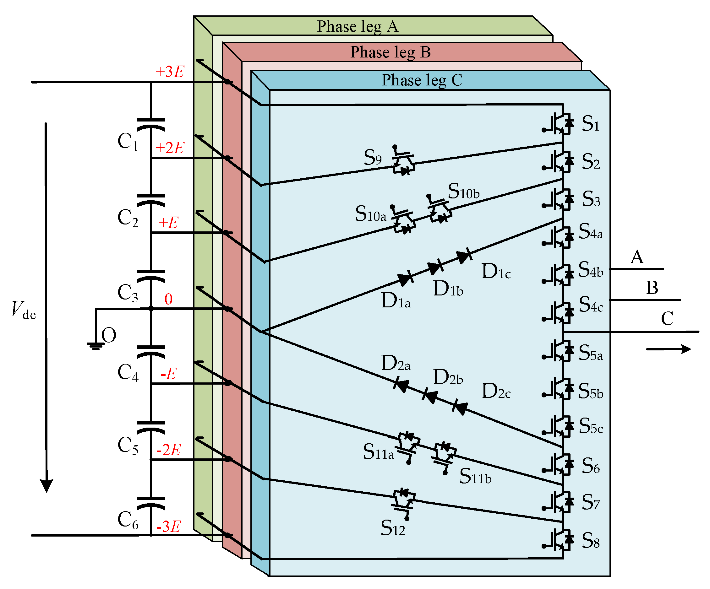 Energies 12 04761 g001