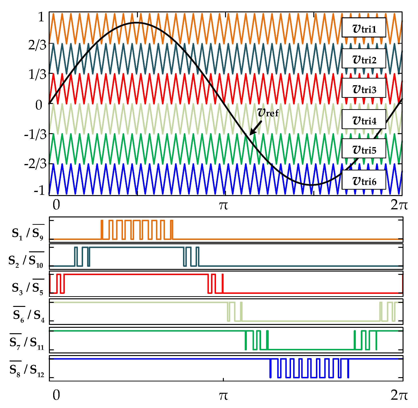 Energies 12 04761 g004