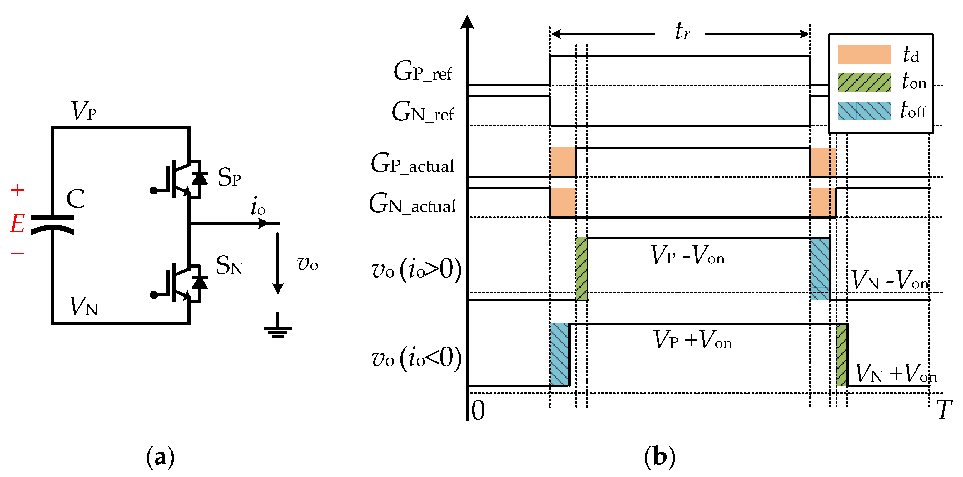 Energies 12 04761 g005