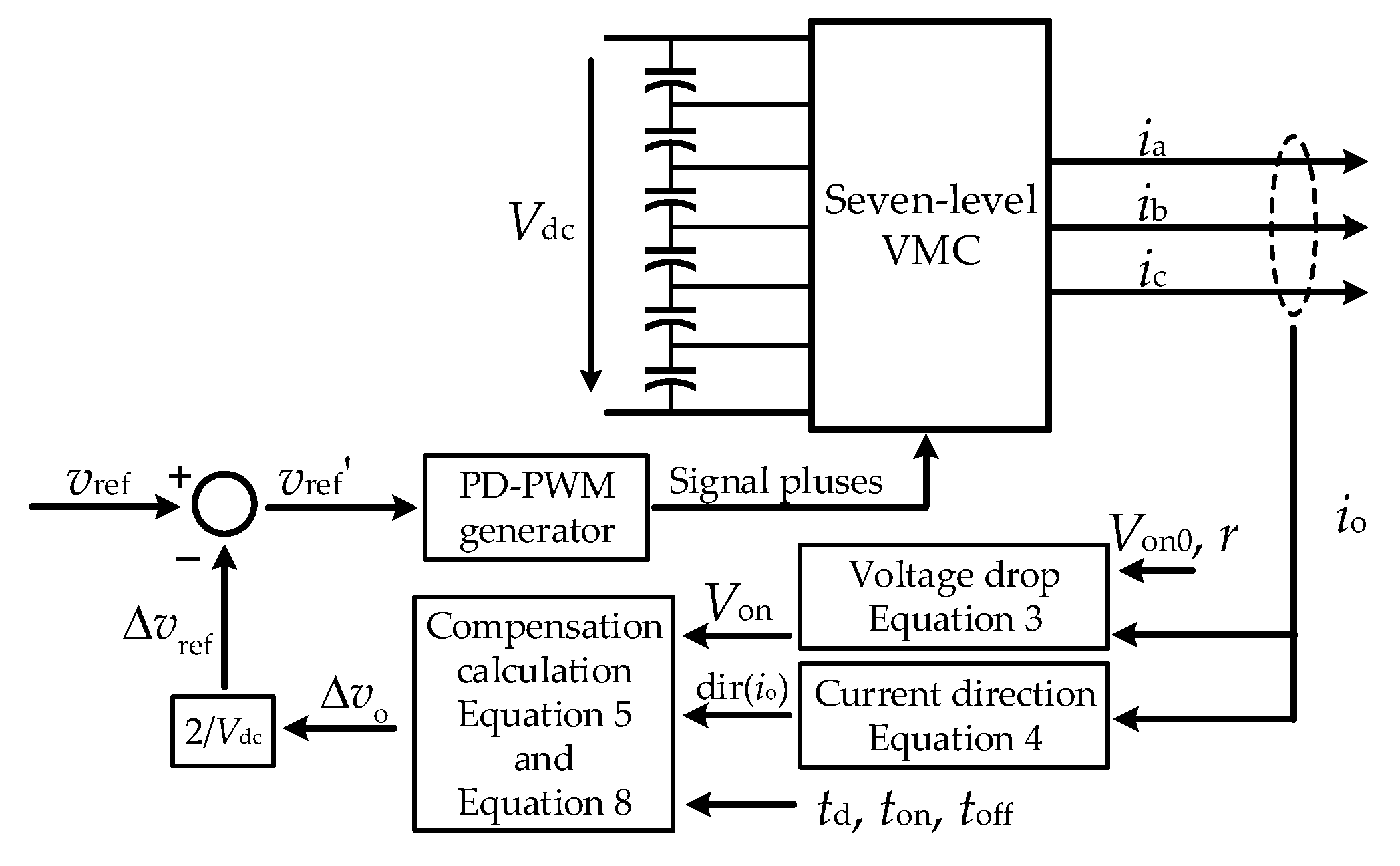 Energies 12 04761 g006