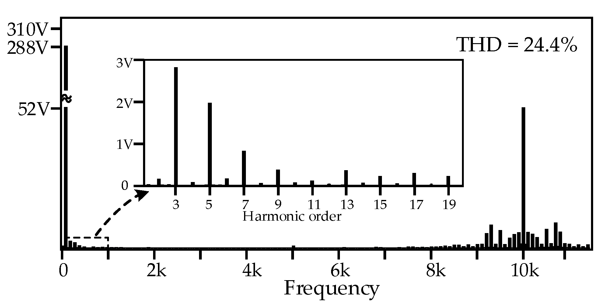 Energies 12 04761 g009