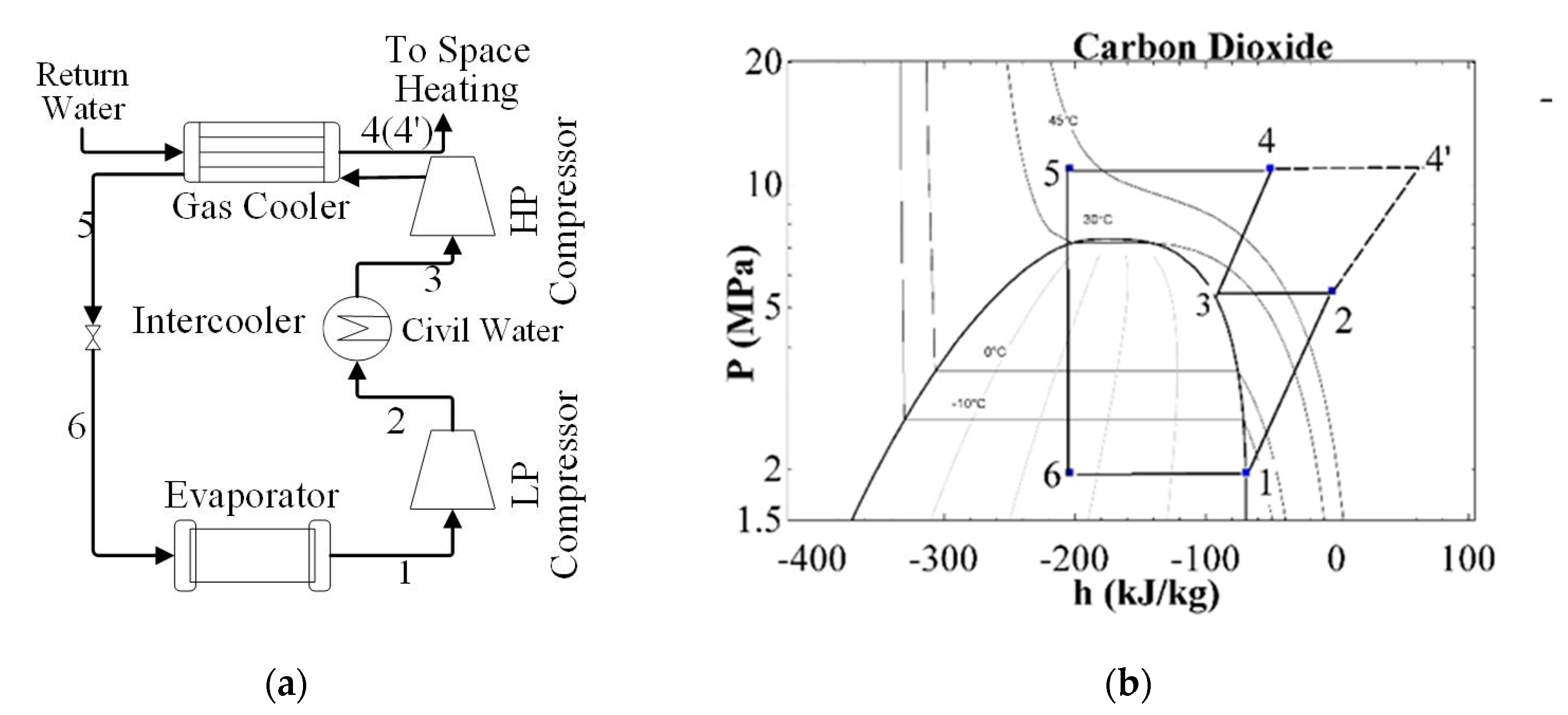 Energies 12 04763 g001