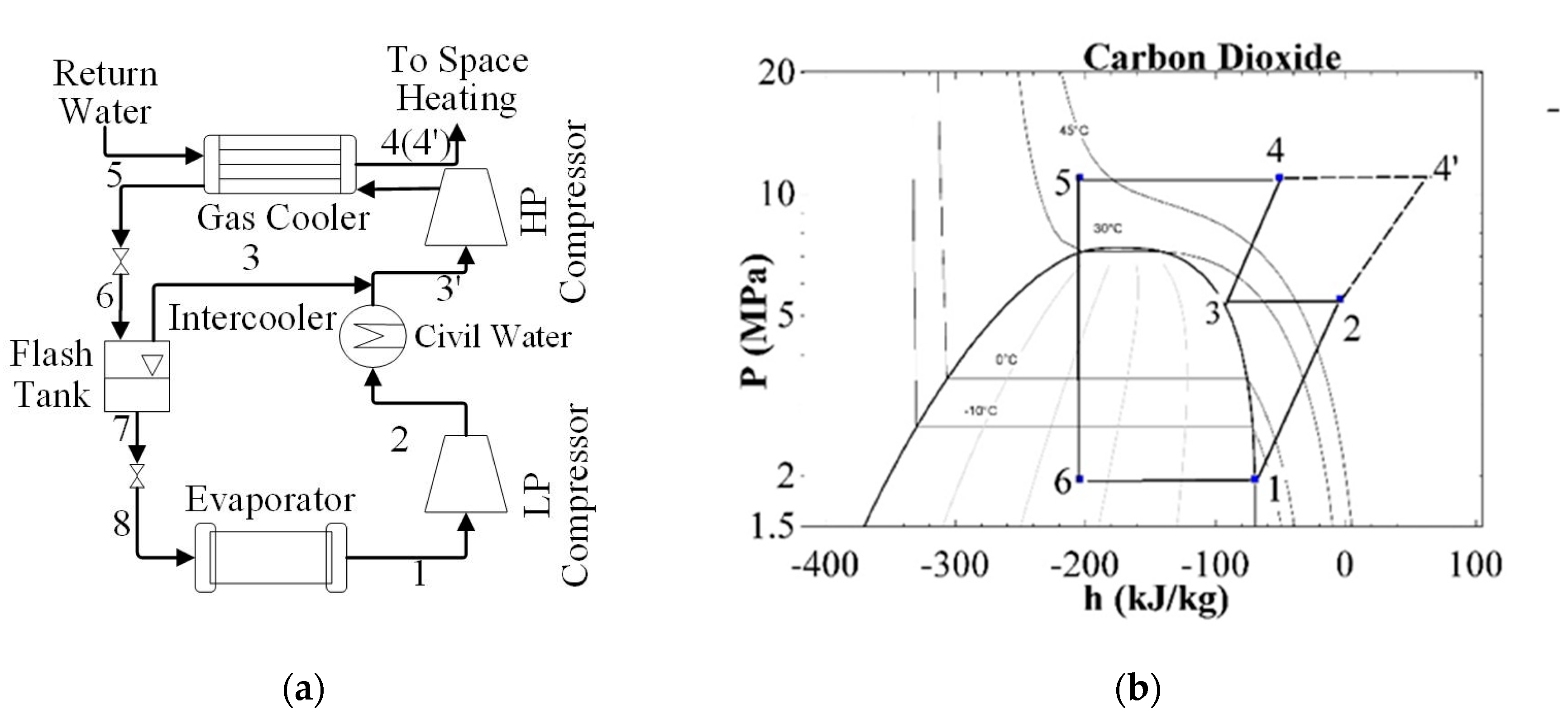 Energies 12 04763 g002