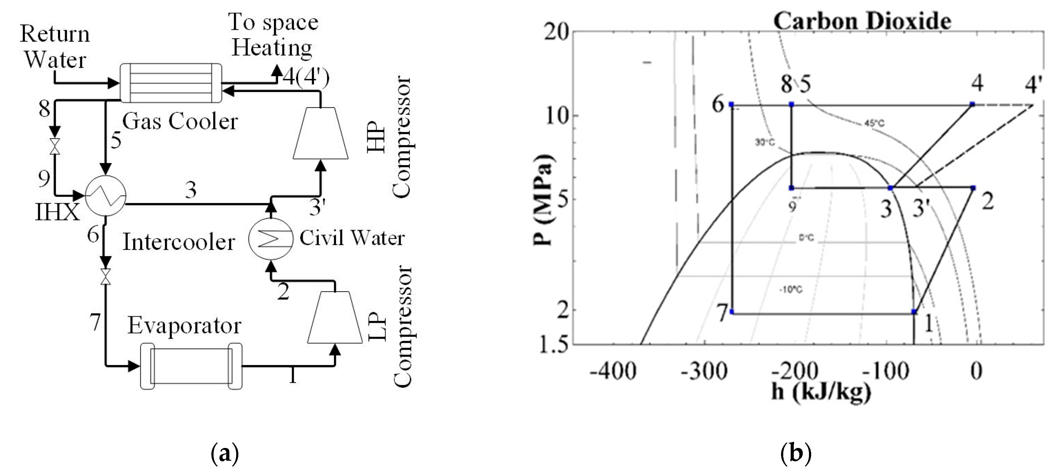 Energies 12 04763 g003