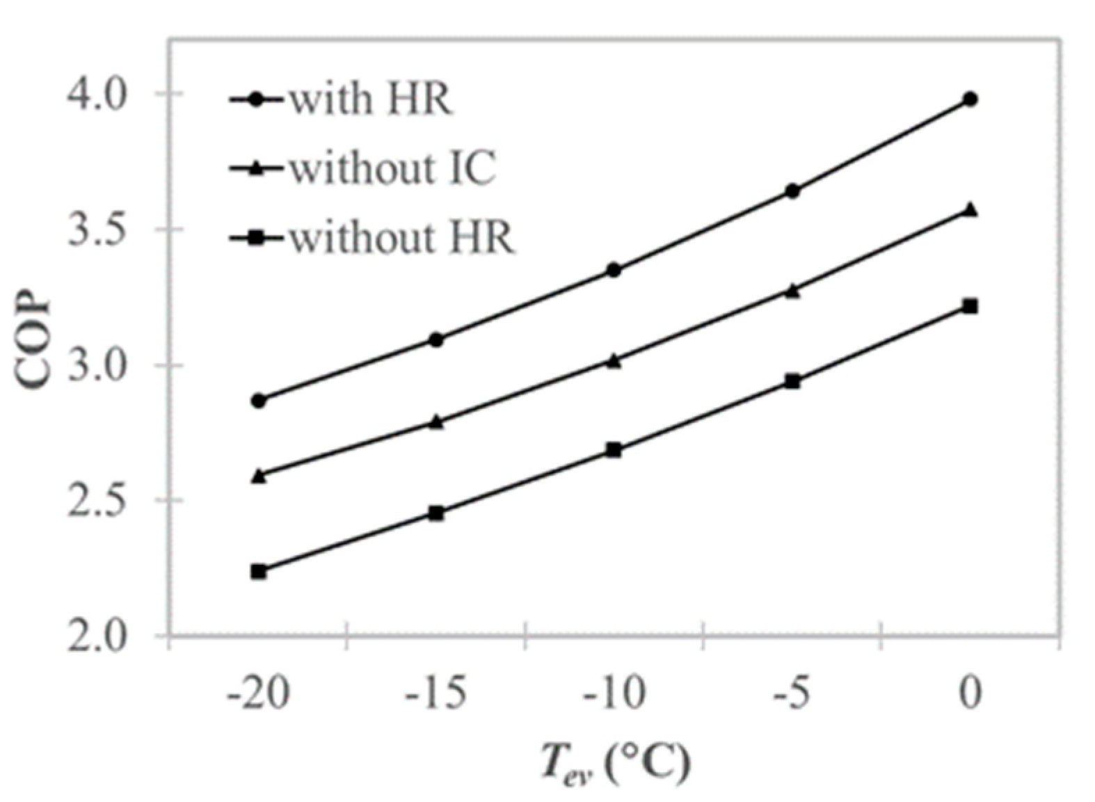 Energies 12 04763 g011