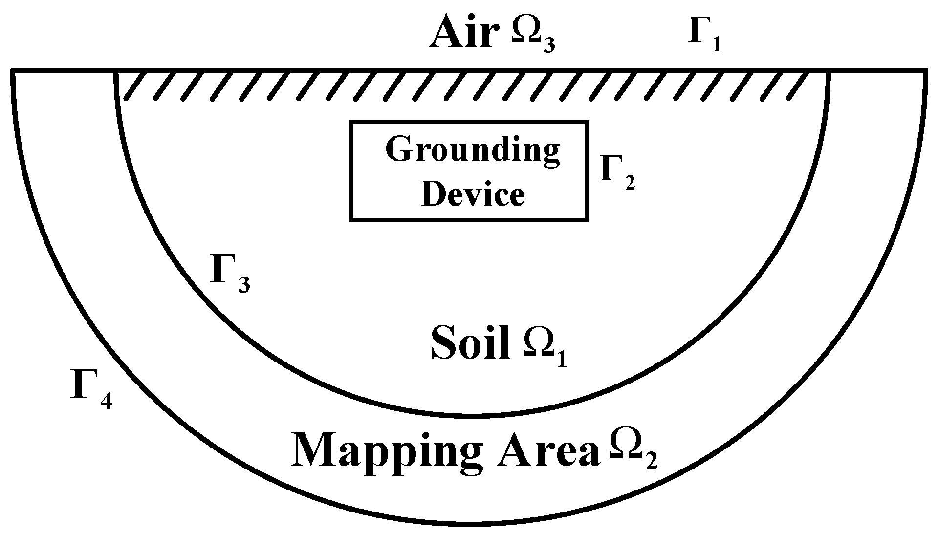 Energies 12 04765 g004 550