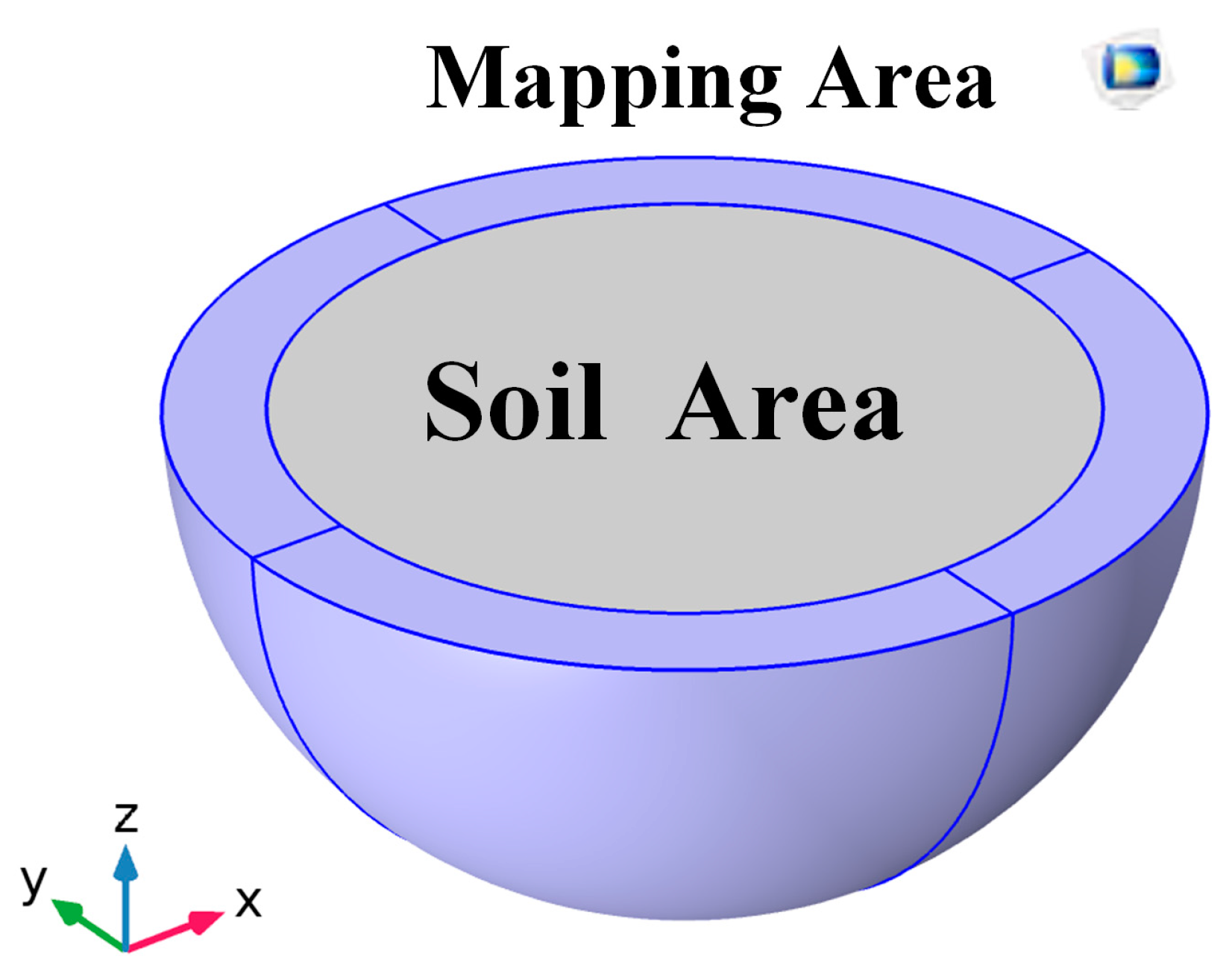 Energies 12 04765 g005 550