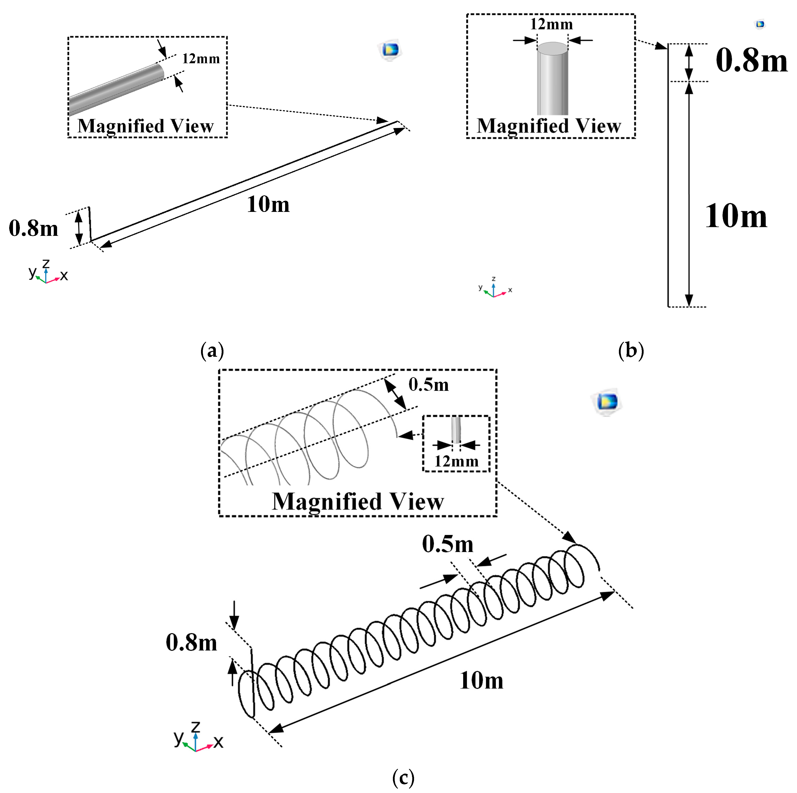 Energies 12 04765 g006 550