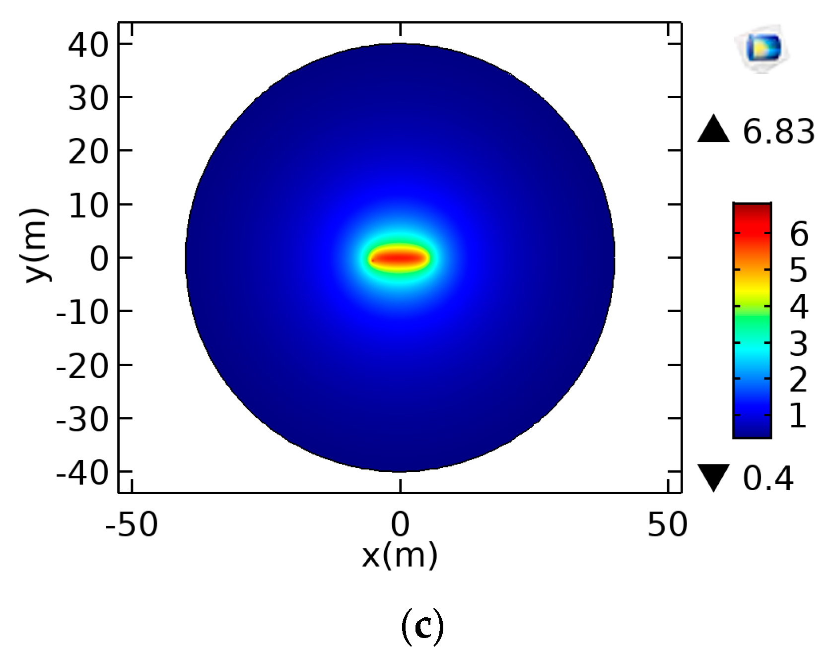 Energies 12 04765 g007b 550