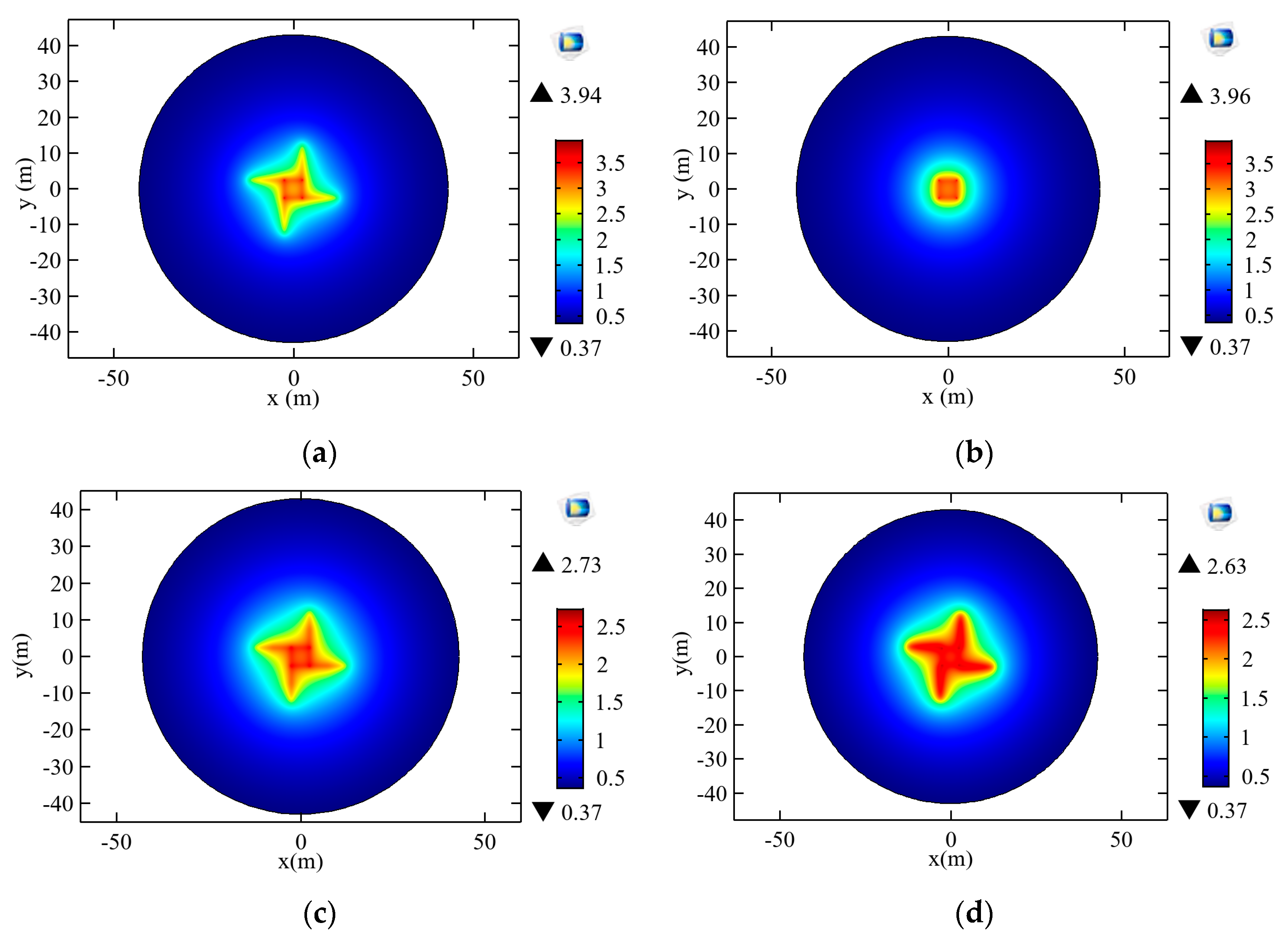Energies 12 04765 g009 550